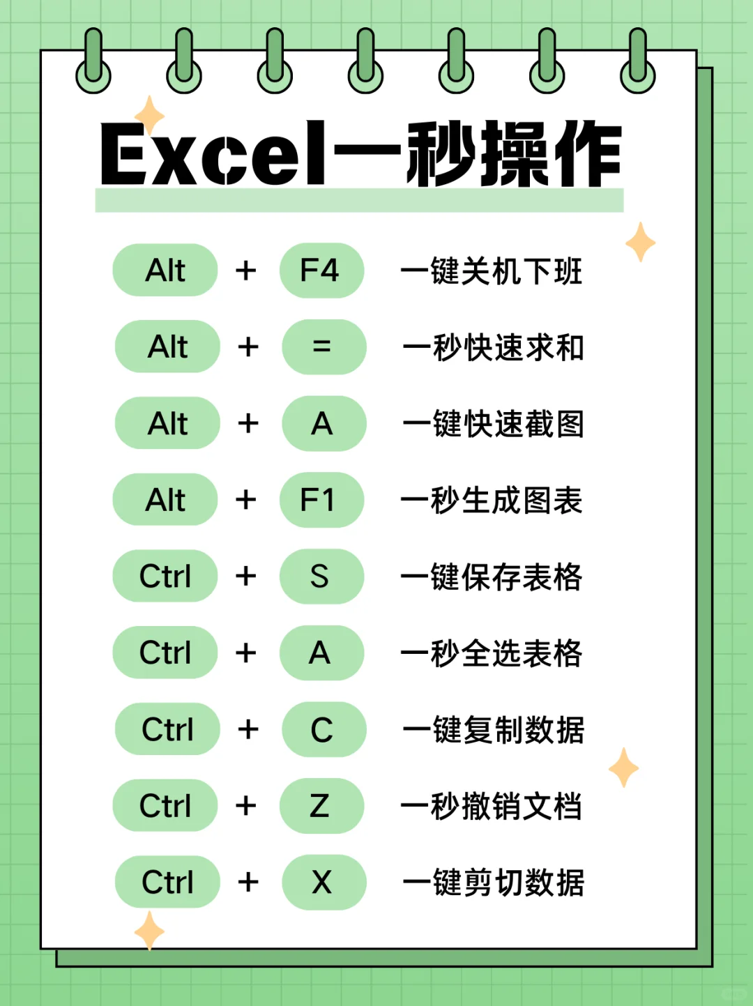 文员必会的Excel快捷键，你都知道吗❓