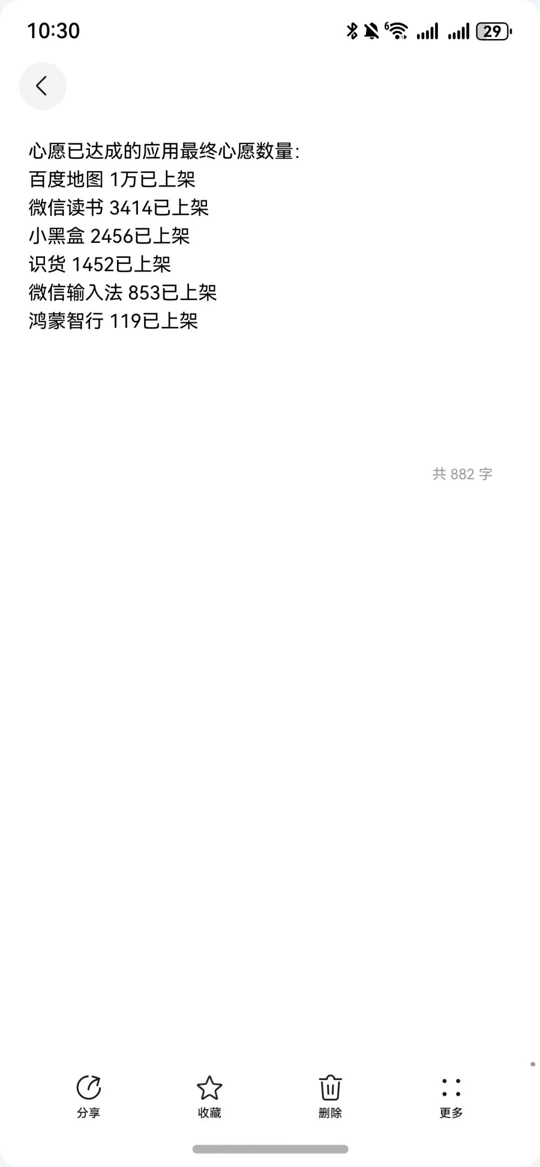 鸿蒙NEXT应用市场心愿单数据统计