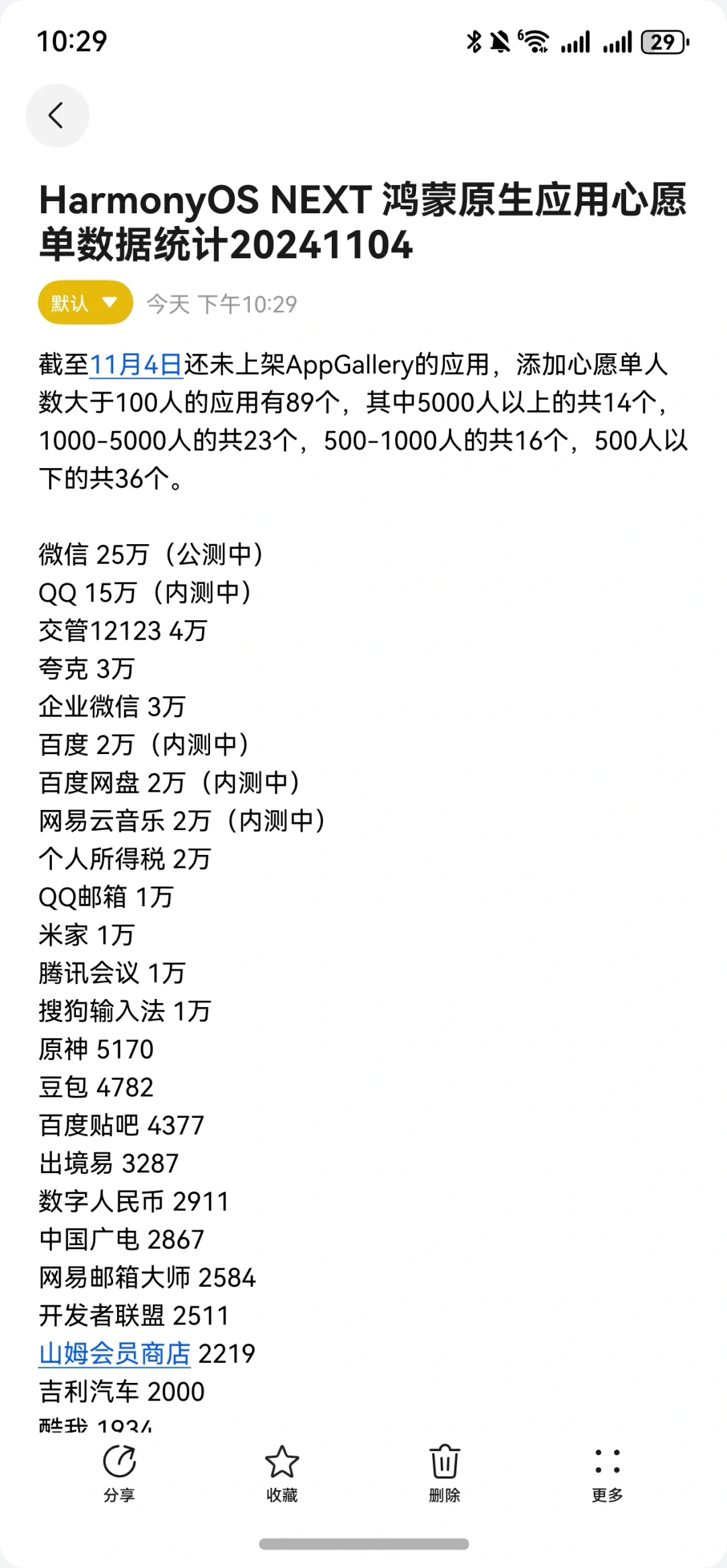 鸿蒙NEXT应用市场心愿单数据统计