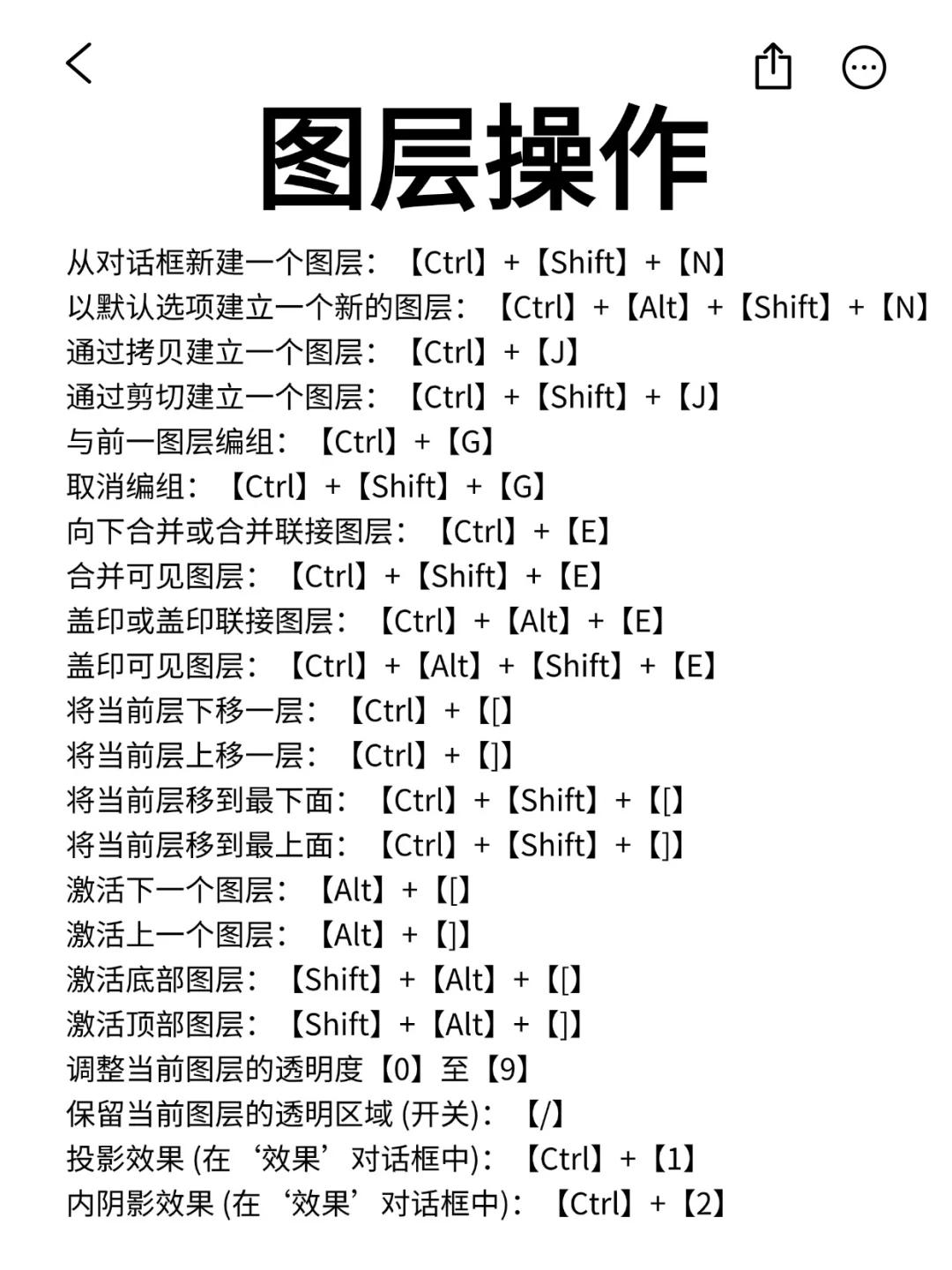 啊🧐？还有人不知道怎么用PS？