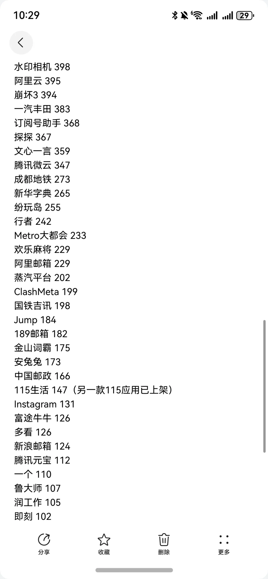 鸿蒙NEXT应用市场心愿单数据统计