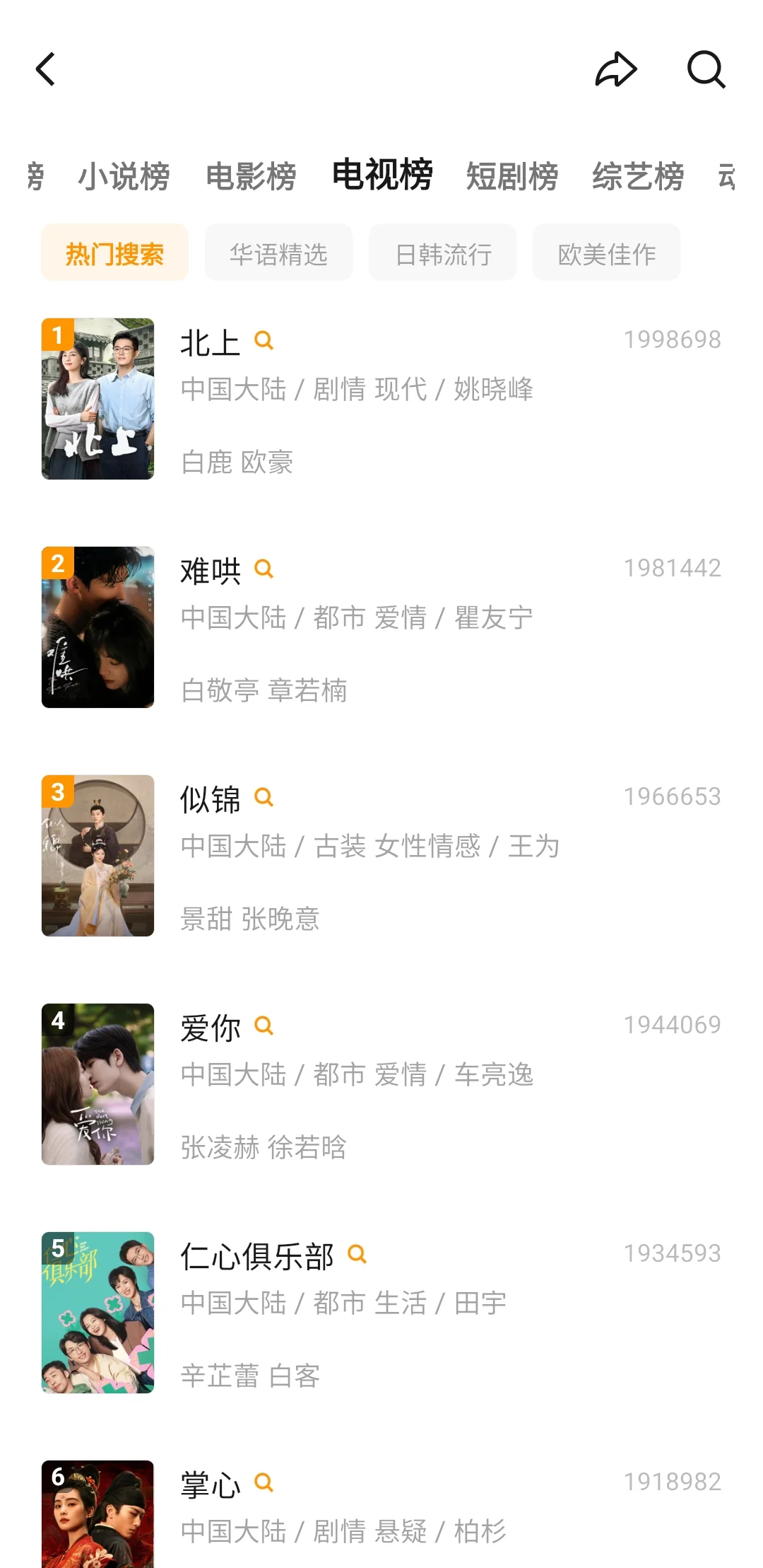 比🍊还好用的追剧APP 追剧必备🥰