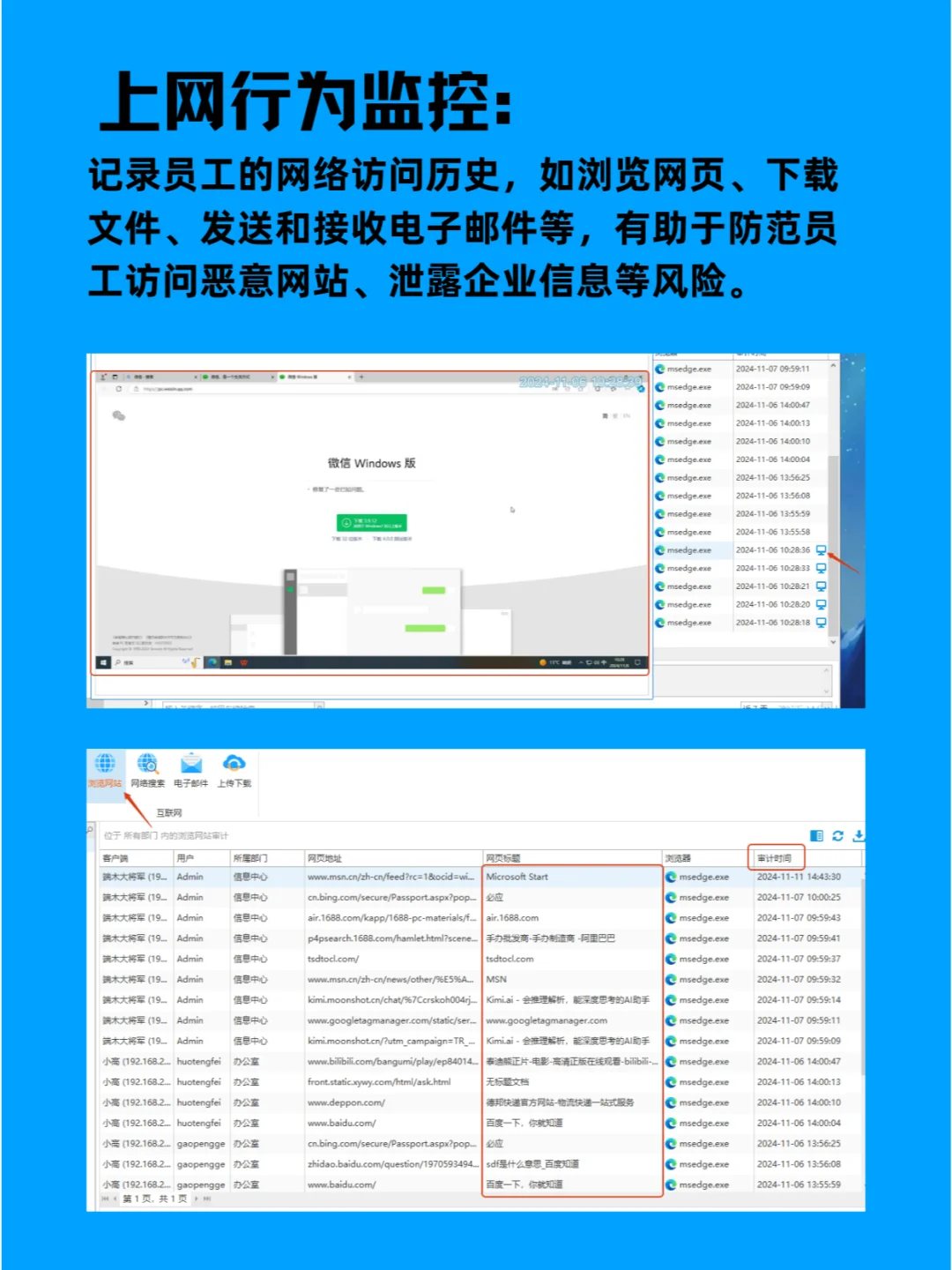电脑监控软件有哪些神奇功能？
