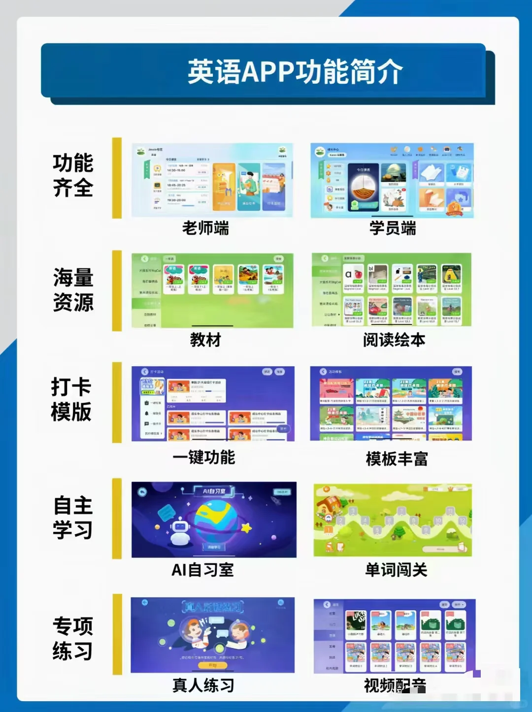 独立英语老师为什么要有自己的专属APP?