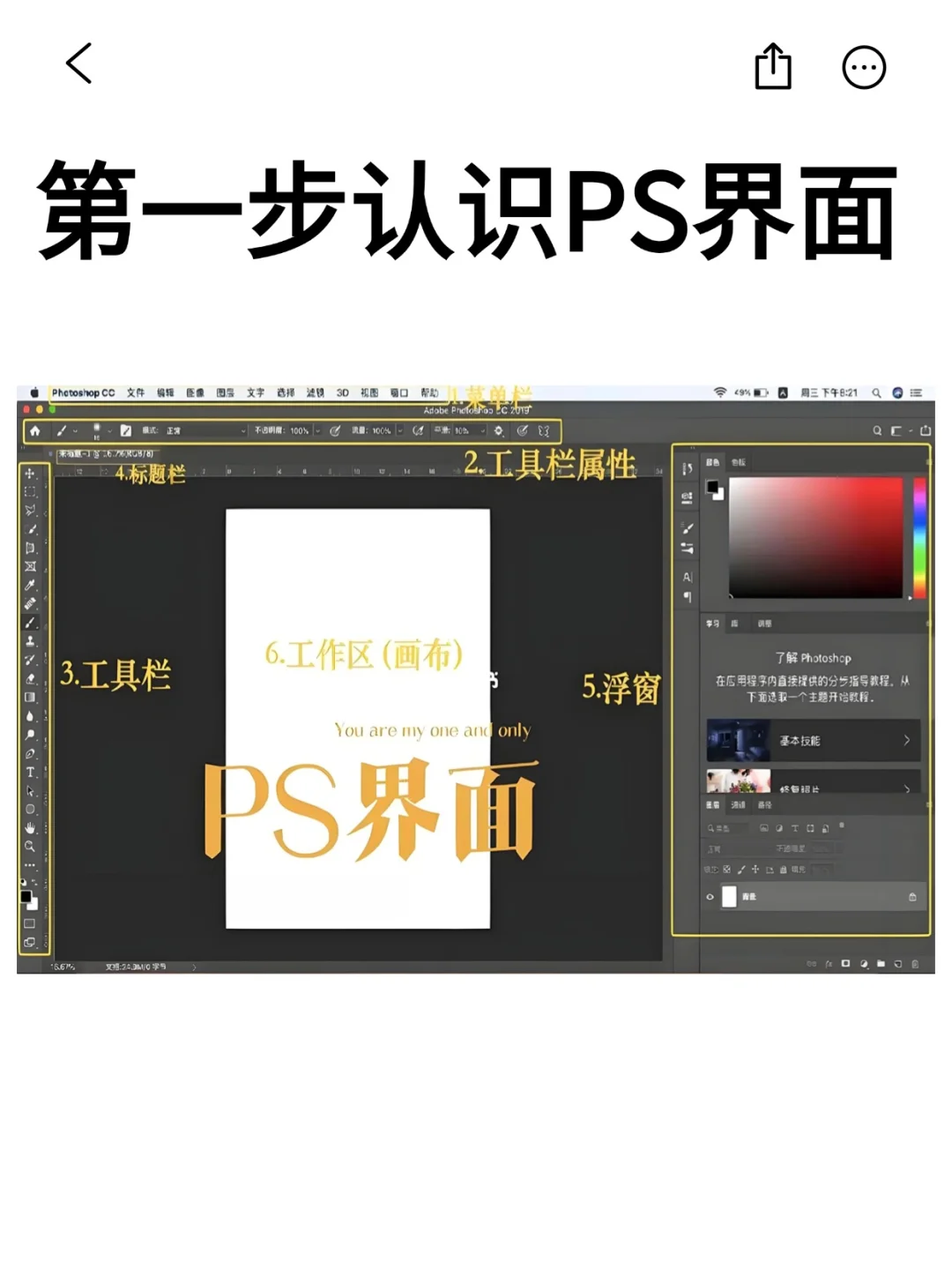 啊🧐？还有人不知道怎么用PS？
