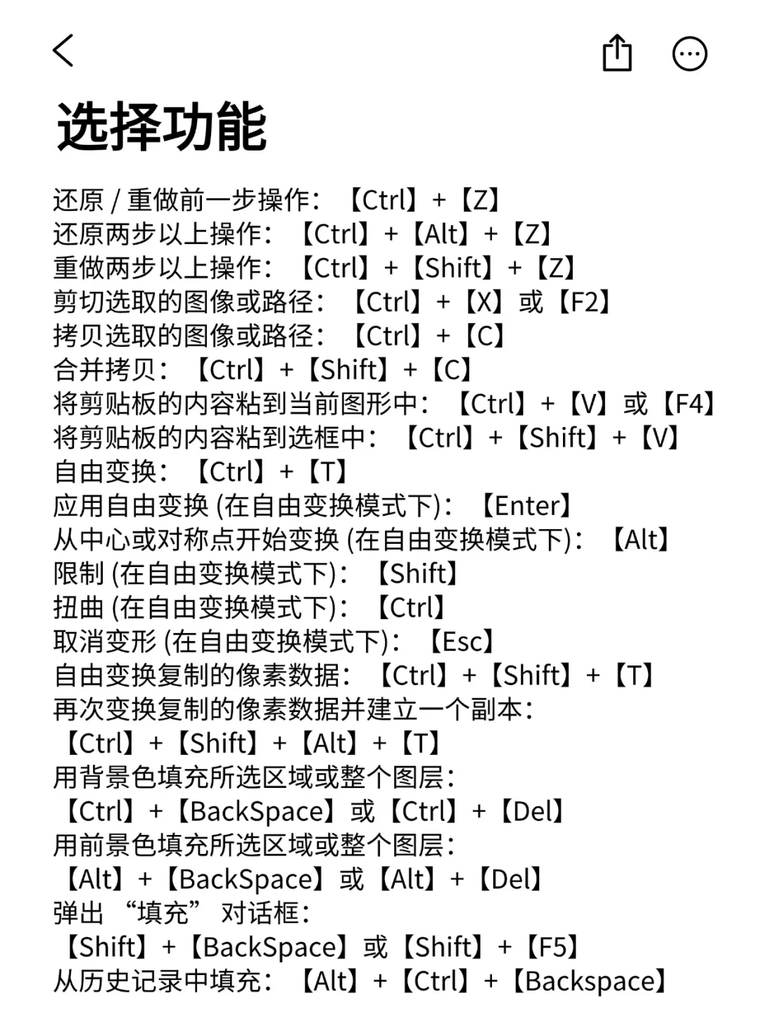 啊🧐？还有人不知道怎么用PS？