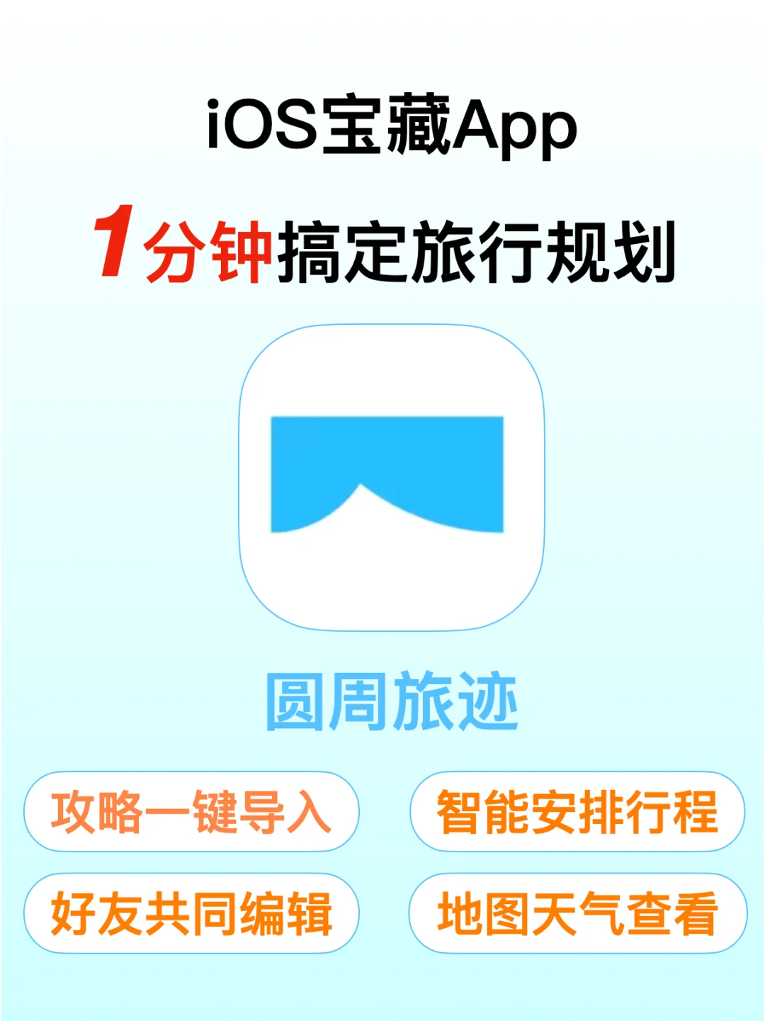 iOS必备旅行规划App—圆周旅迹！