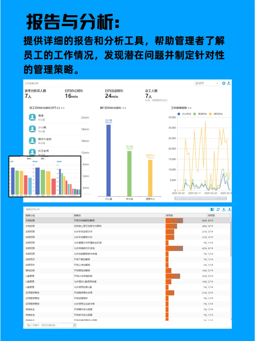 电脑监控软件有哪些神奇功能？