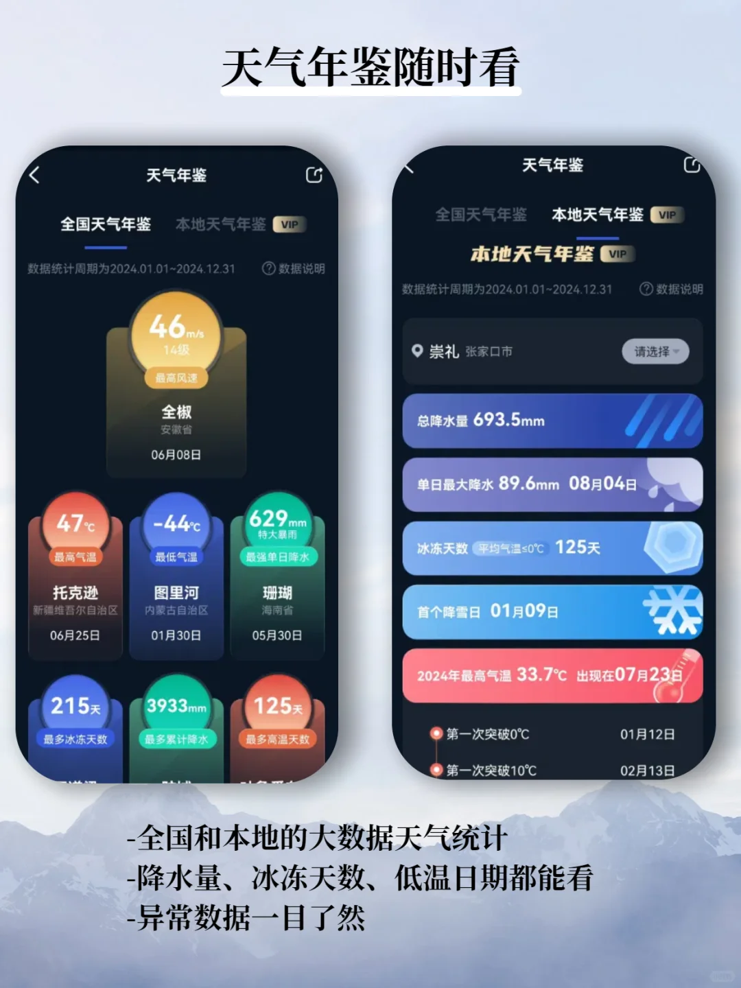 出门总被天气“坑”！看天app超神救场！