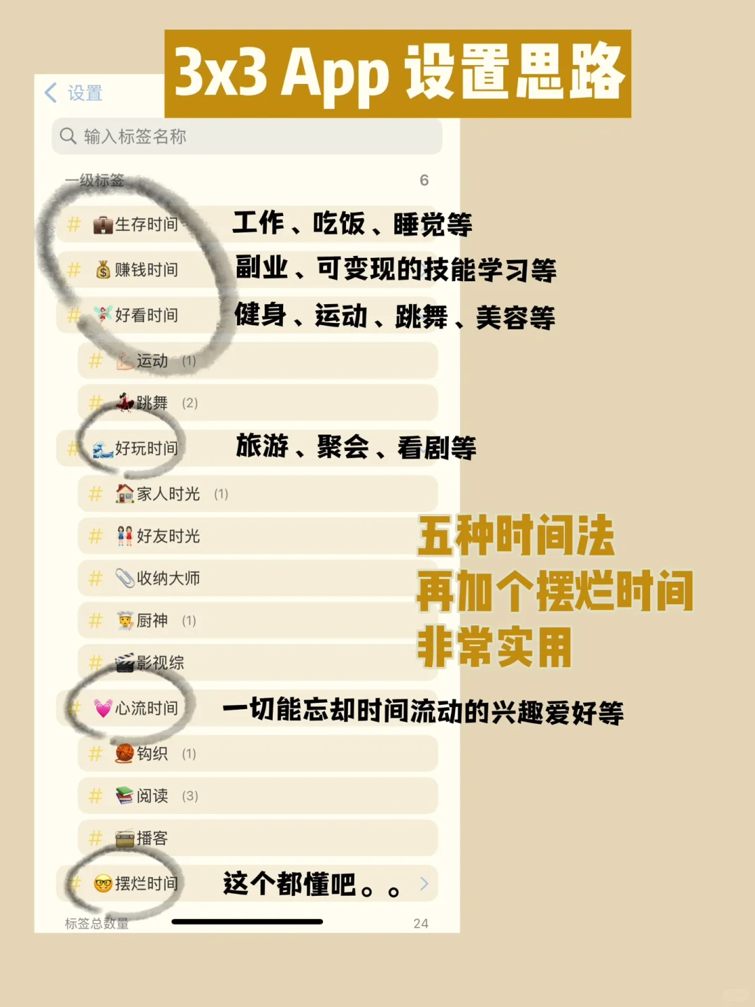 重拾时间管理 | 终于设置好了我的 3x3App✨