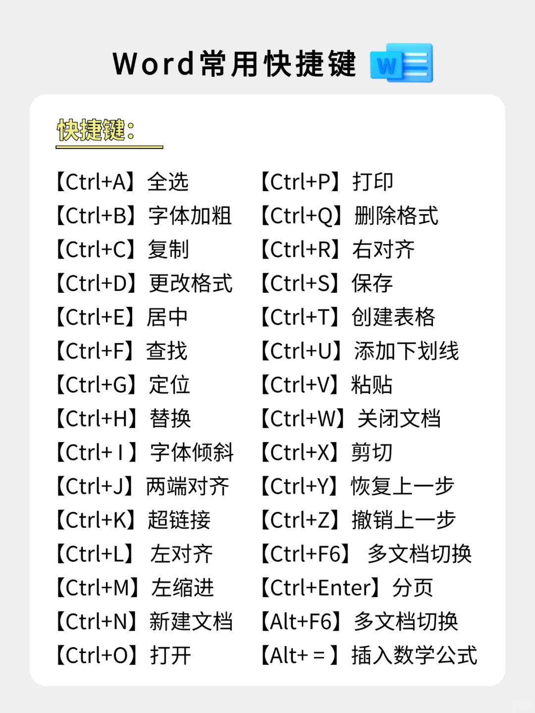 你的电脑，真的会用了吗？