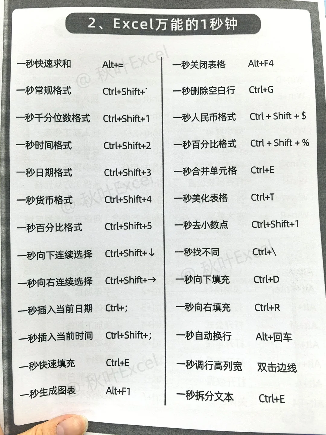 聪明的女生已经规划2024年学Excel了❗❗