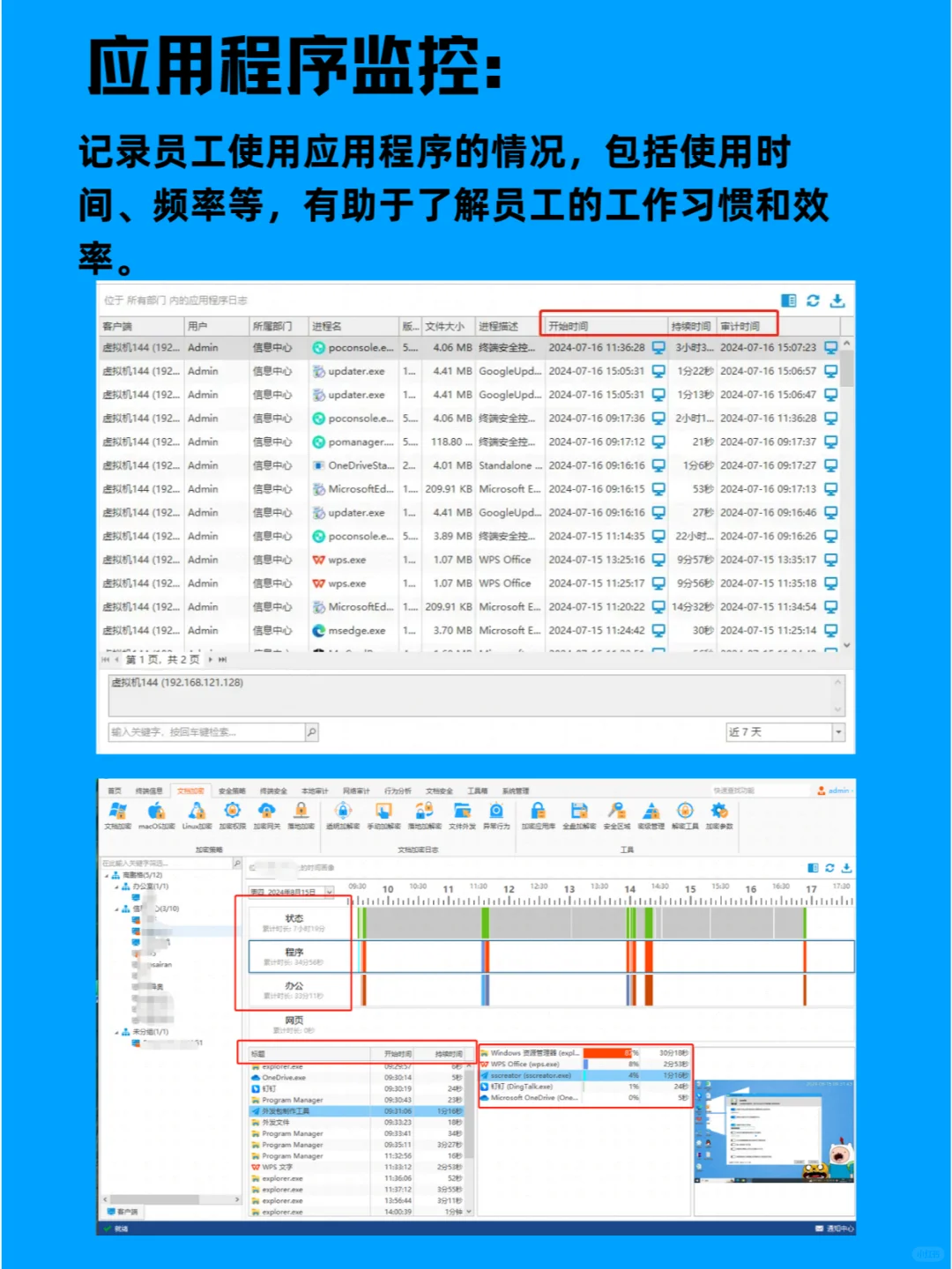 电脑监控软件有哪些神奇功能？