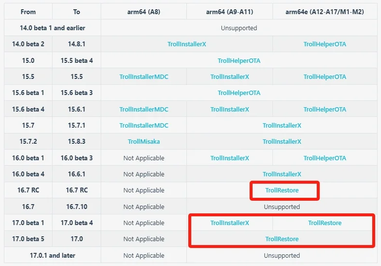巨魔商店到底是什么？