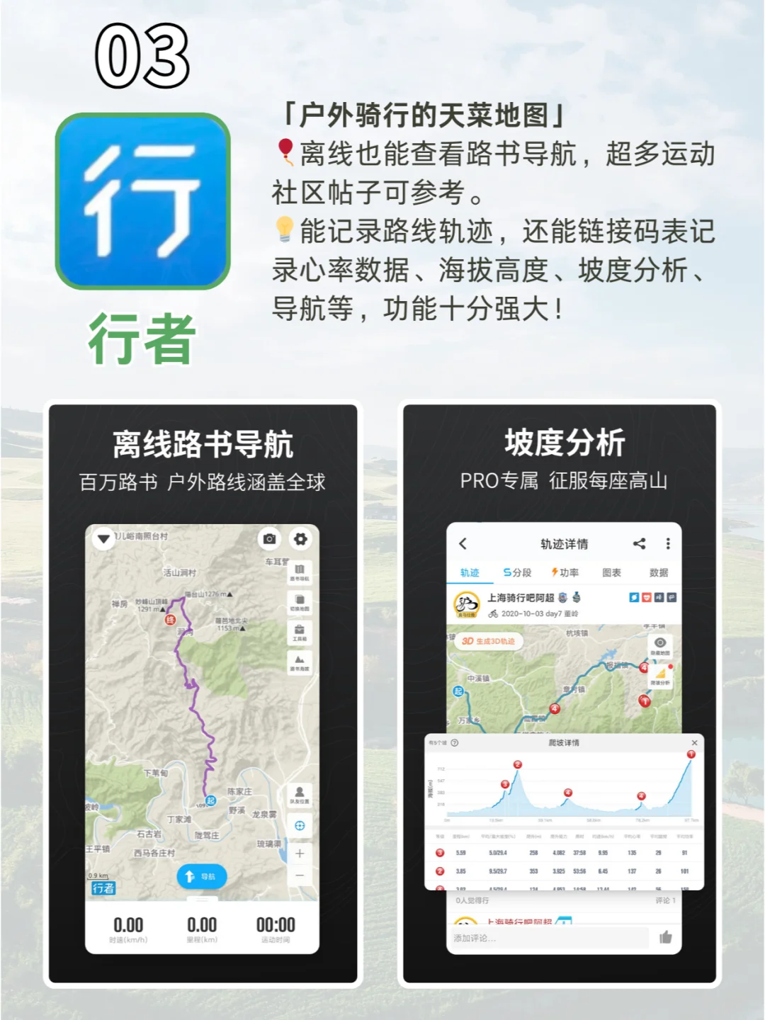 骑行小白必备！6款神器APP让你秒变骑行达人