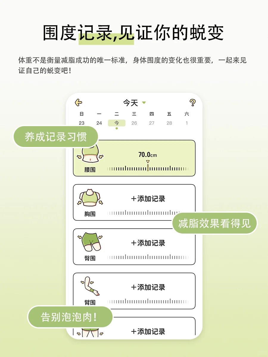 已经减了15斤了！！！