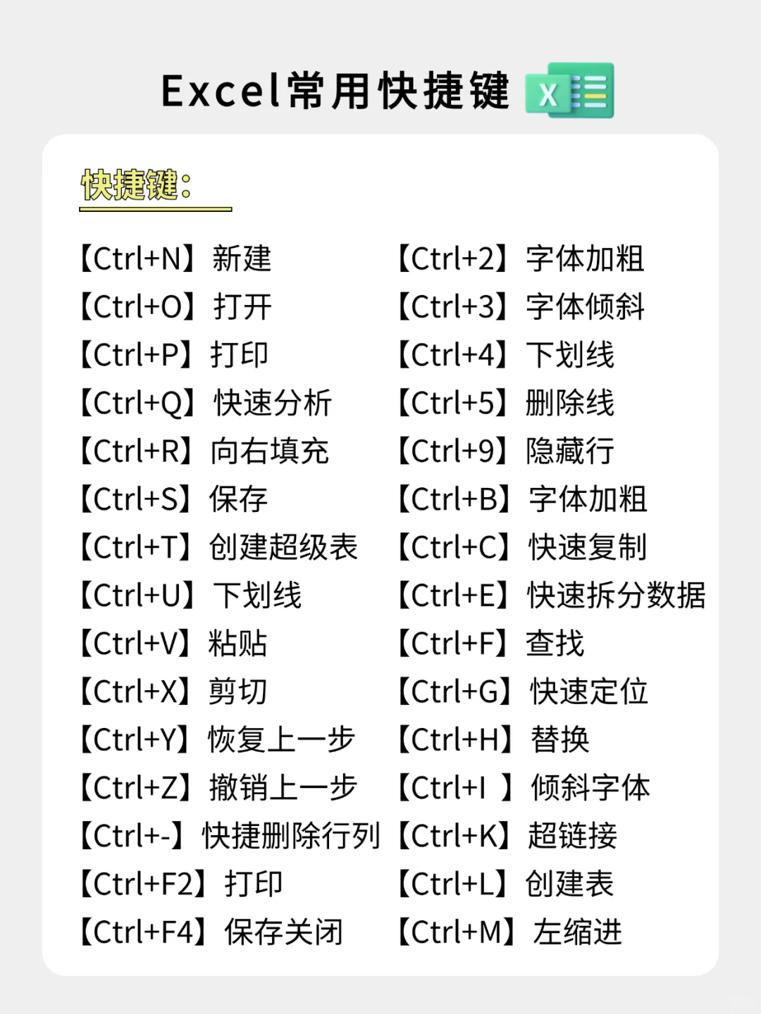 你的电脑，真的会用了吗？