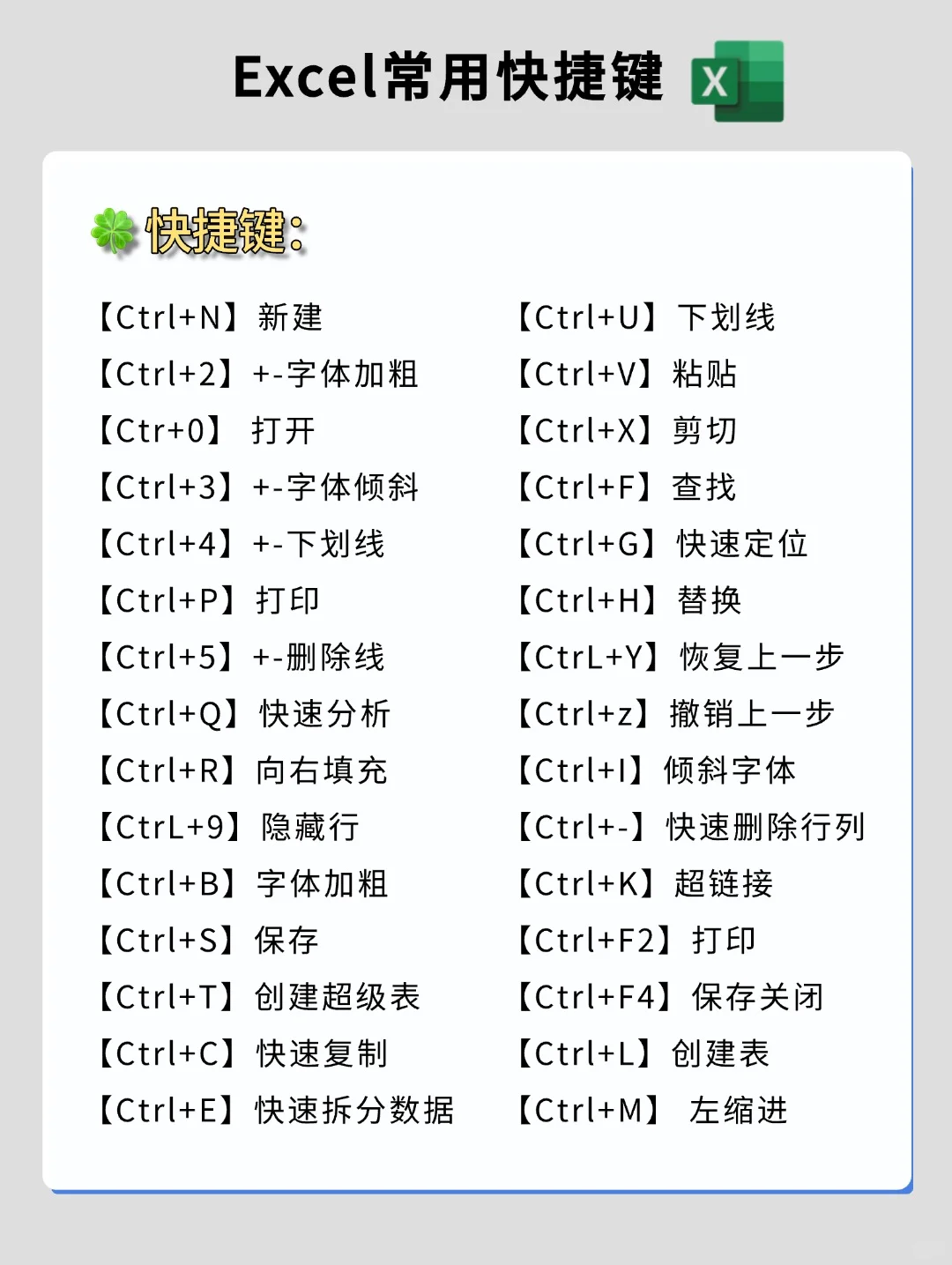 如果你有电脑，狠下心来死磕这10种技能