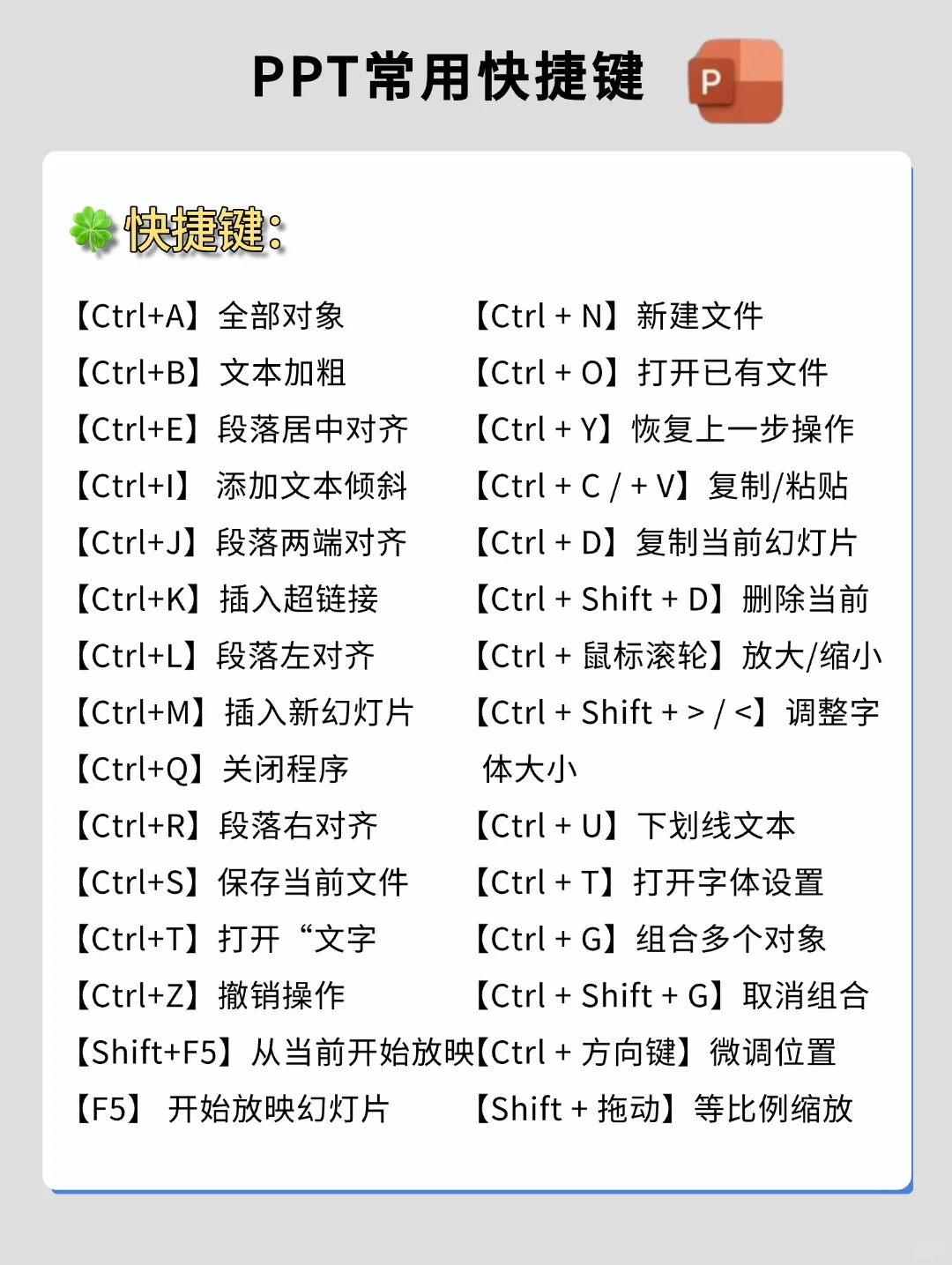 如果你有电脑，狠下心来死磕这10种技能