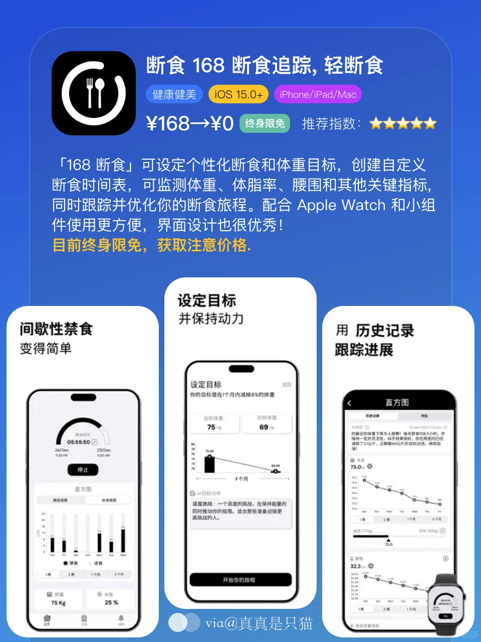 App Store今日限免｜¥3134→¥0｜白嫖！