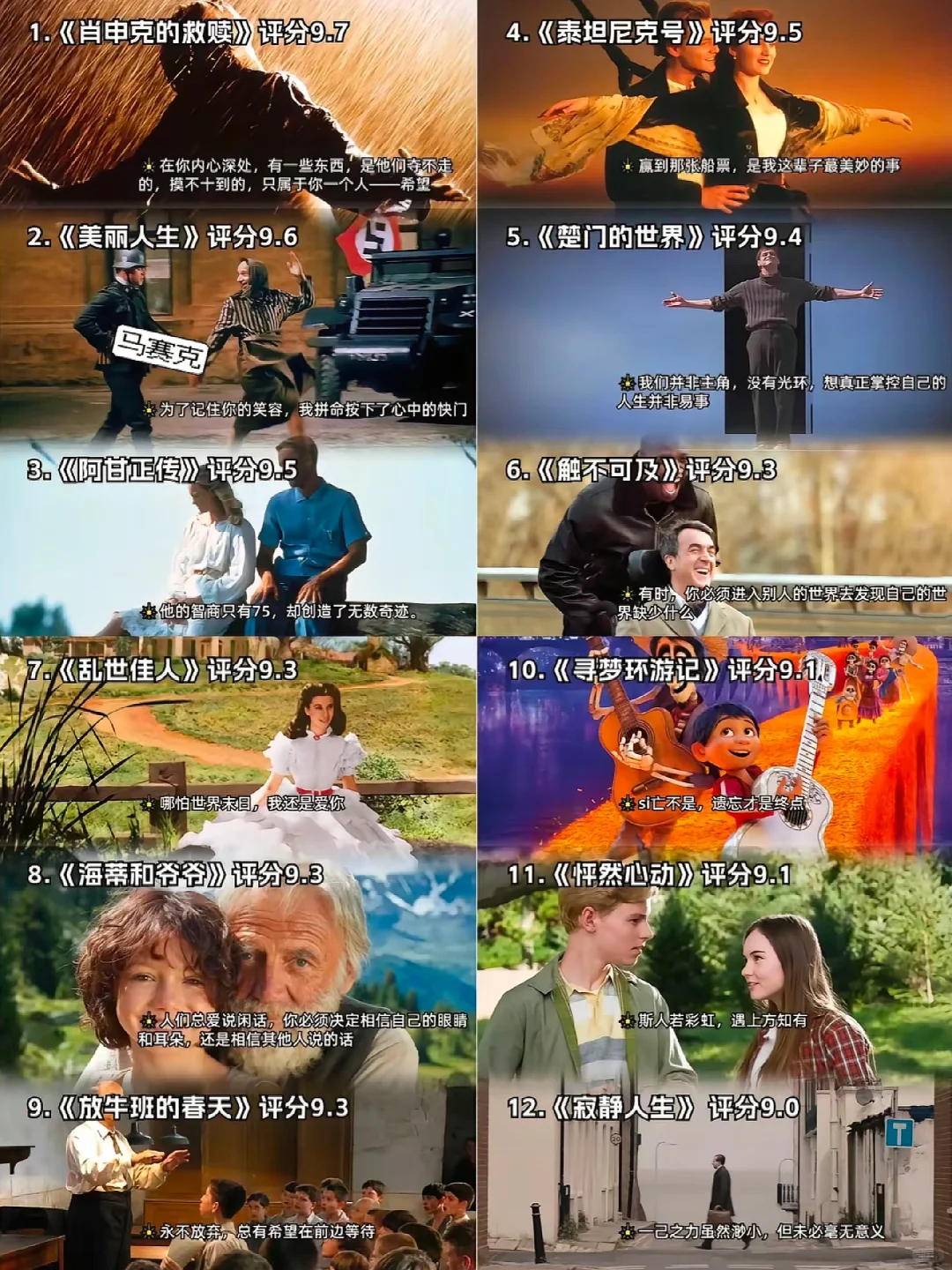 大学生电影推荐