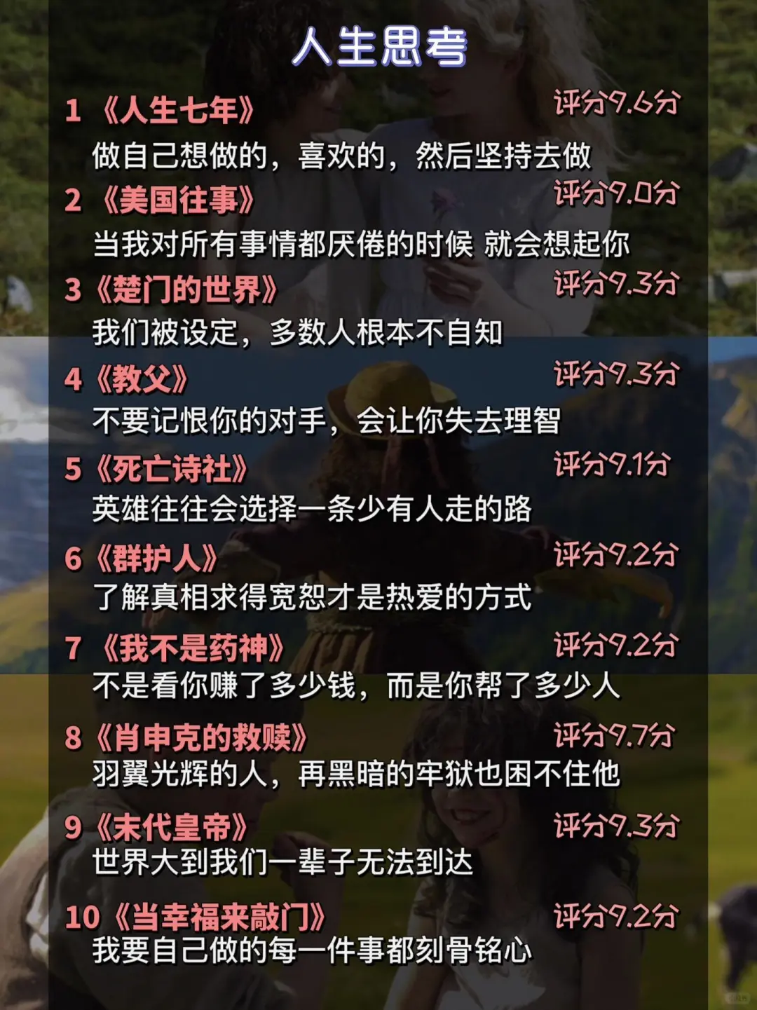 真的推荐你看的高分电影清单🎬