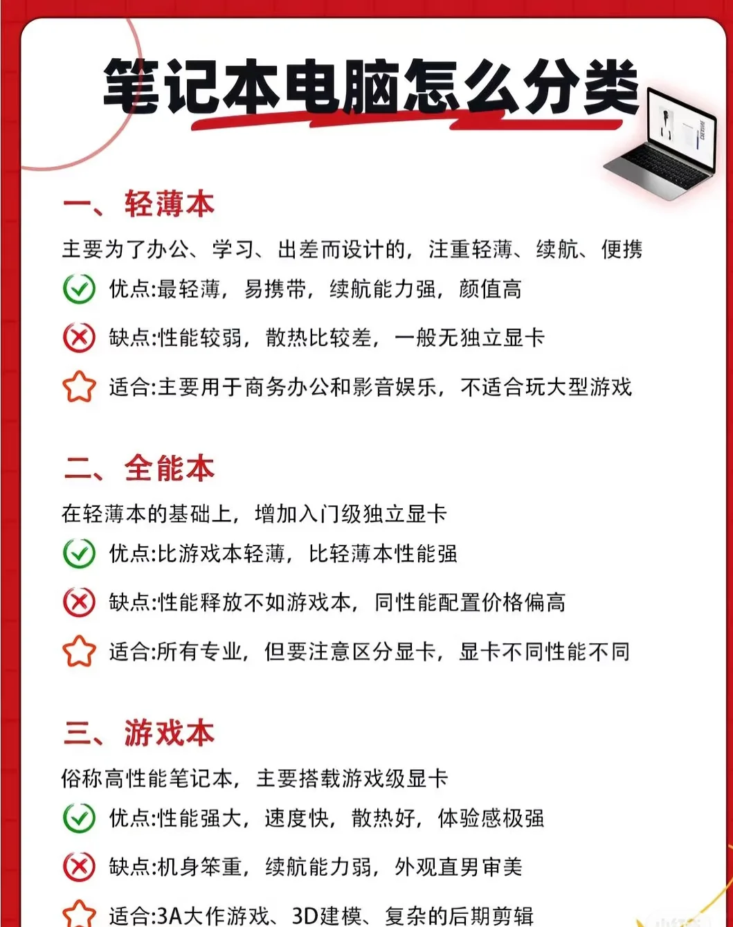 不会选电脑的宝请看这篇👀