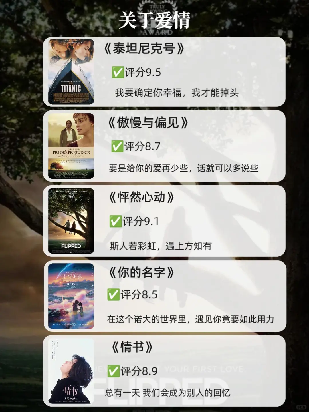 熬夜也要狂刷的20部高分经典电影