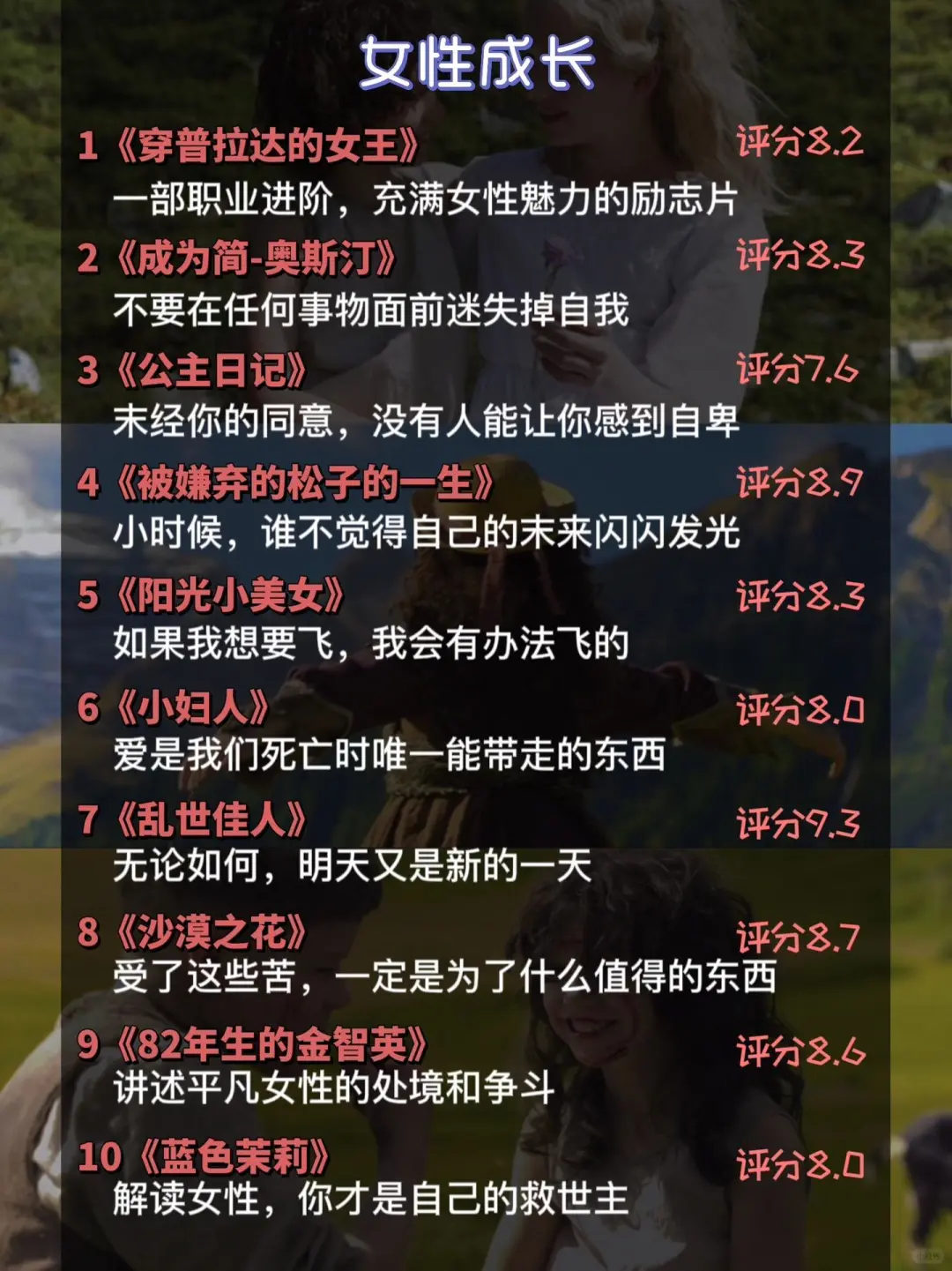 真的推荐你看的高分电影清单🎬-夜雨聆风