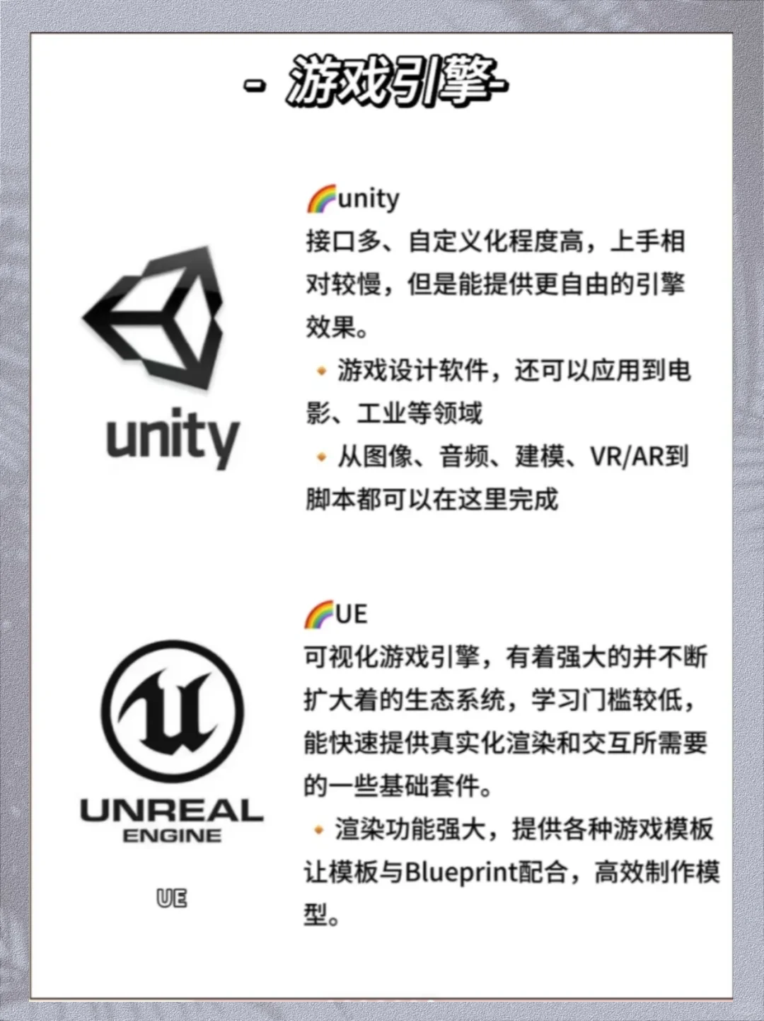 数媒生必会的软件