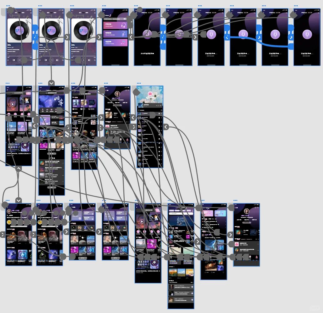 【UI设计|高保真】音乐APP