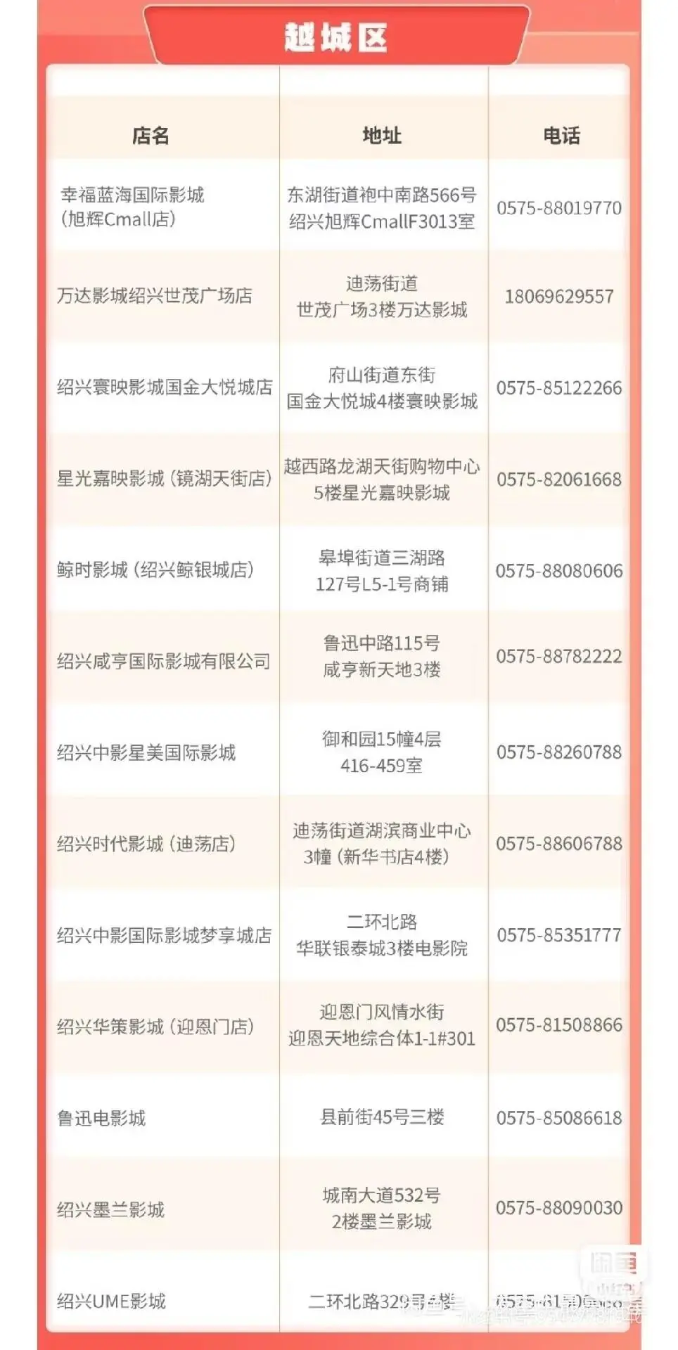 绍兴出4张电影券