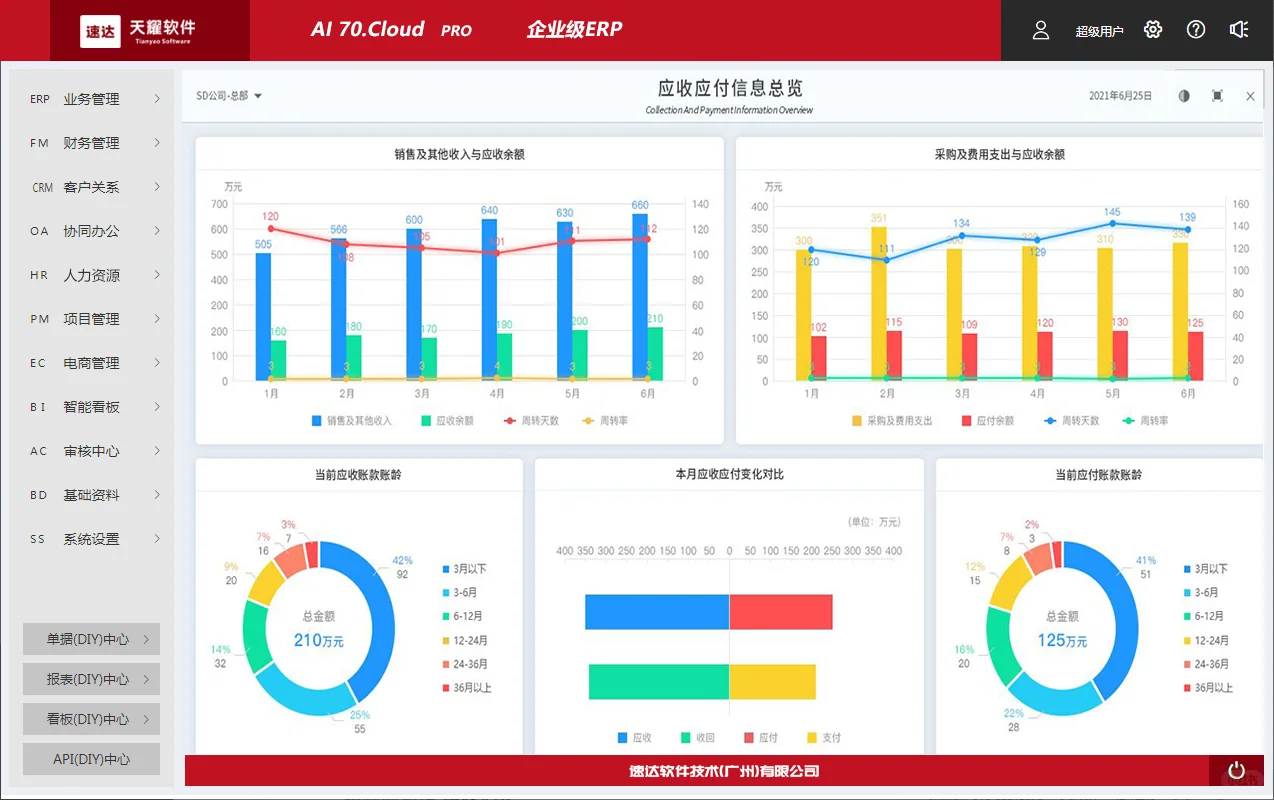速达软件智能AI系统