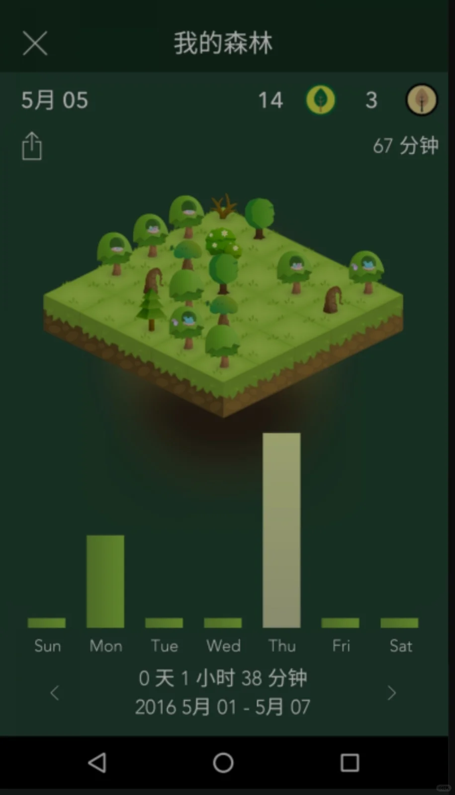 「这款真·能下载的专注APP让我戒掉手机瘾」