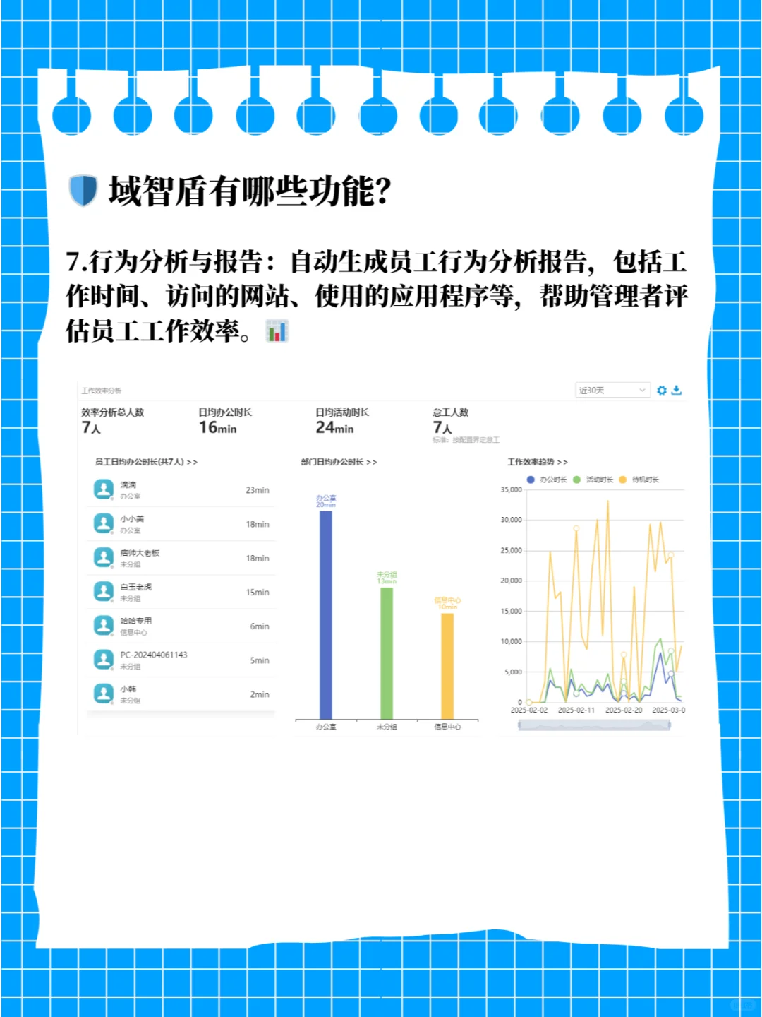 🔍域智盾：全面监控员工电脑使用的神器！