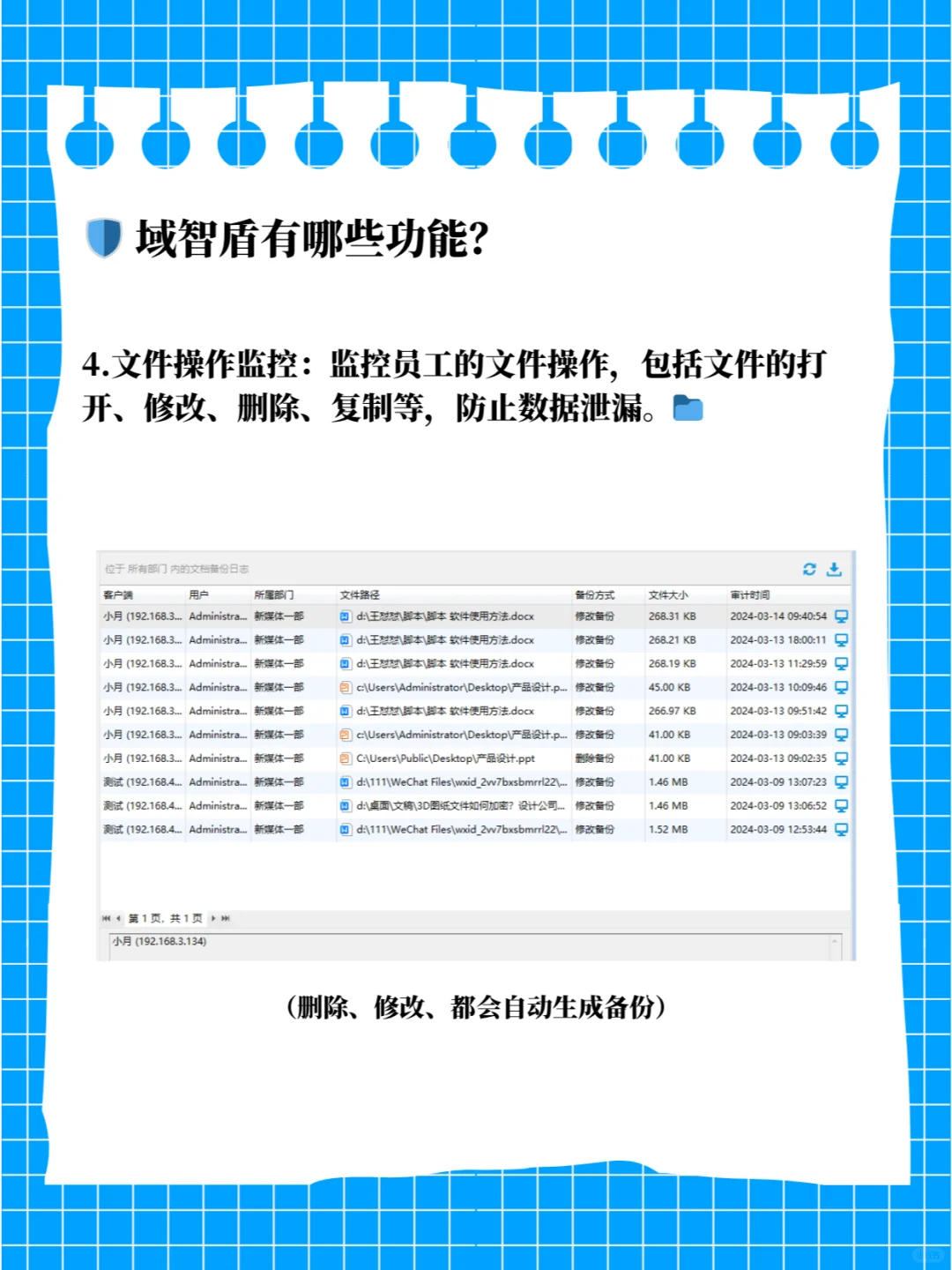 🔍域智盾：全面监控员工电脑使用的神器！