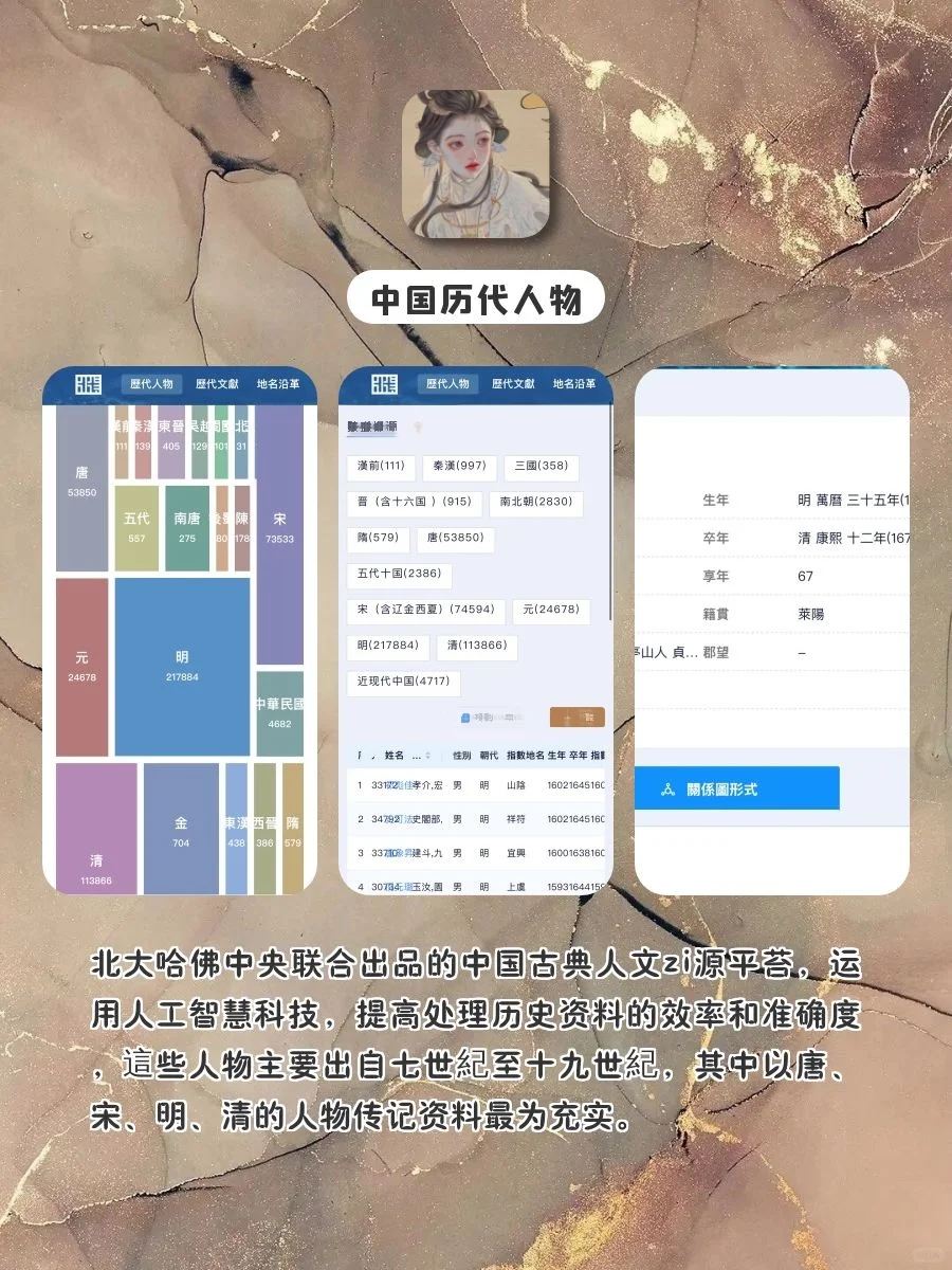 女生该有的神仙软件‼️