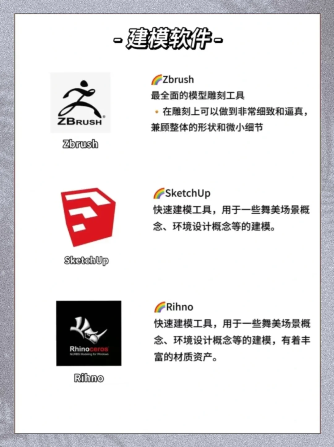 数媒生必会的软件