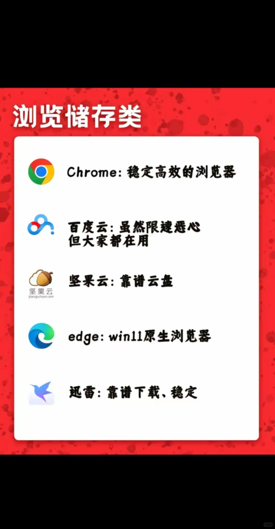 电脑必备软件技能全解析