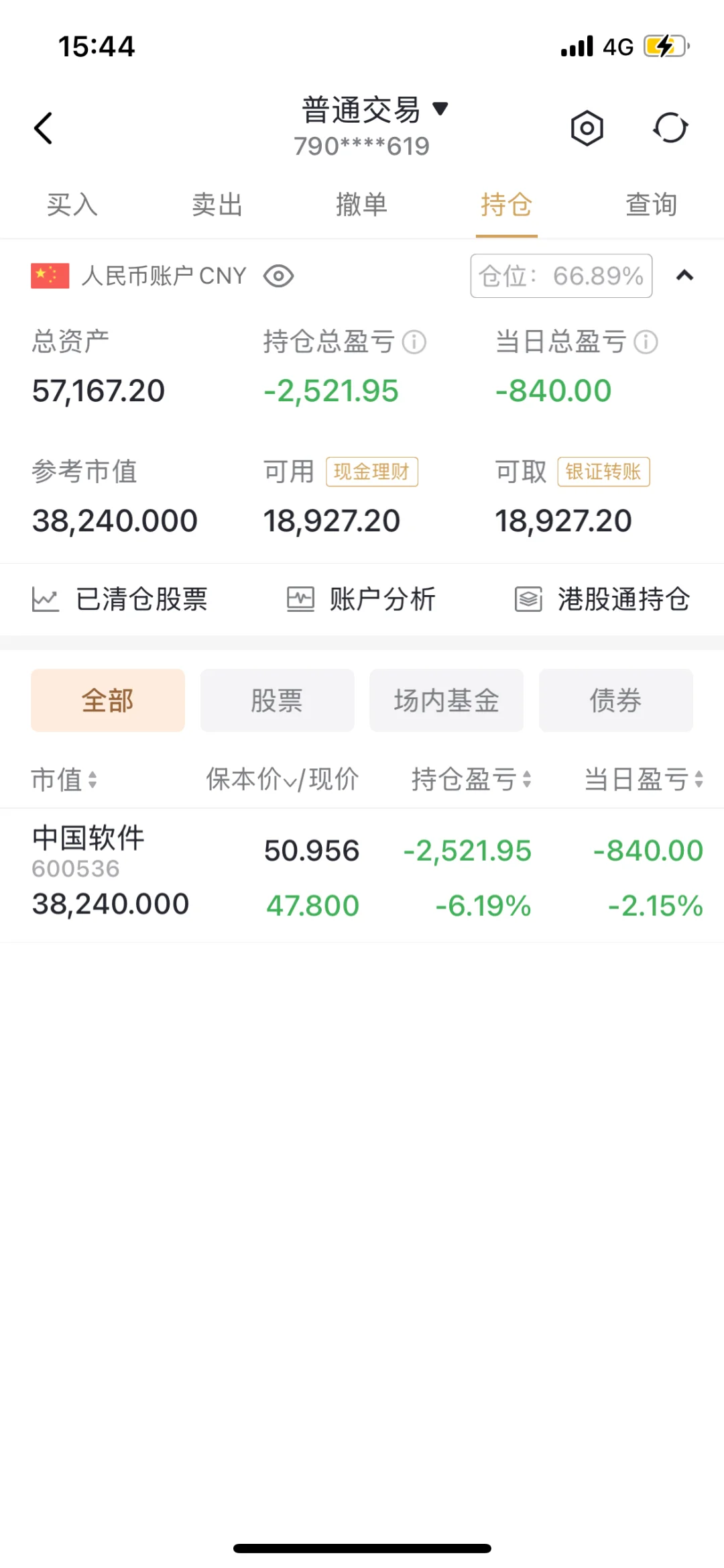 大龄剩女炒股致富第7️⃣天