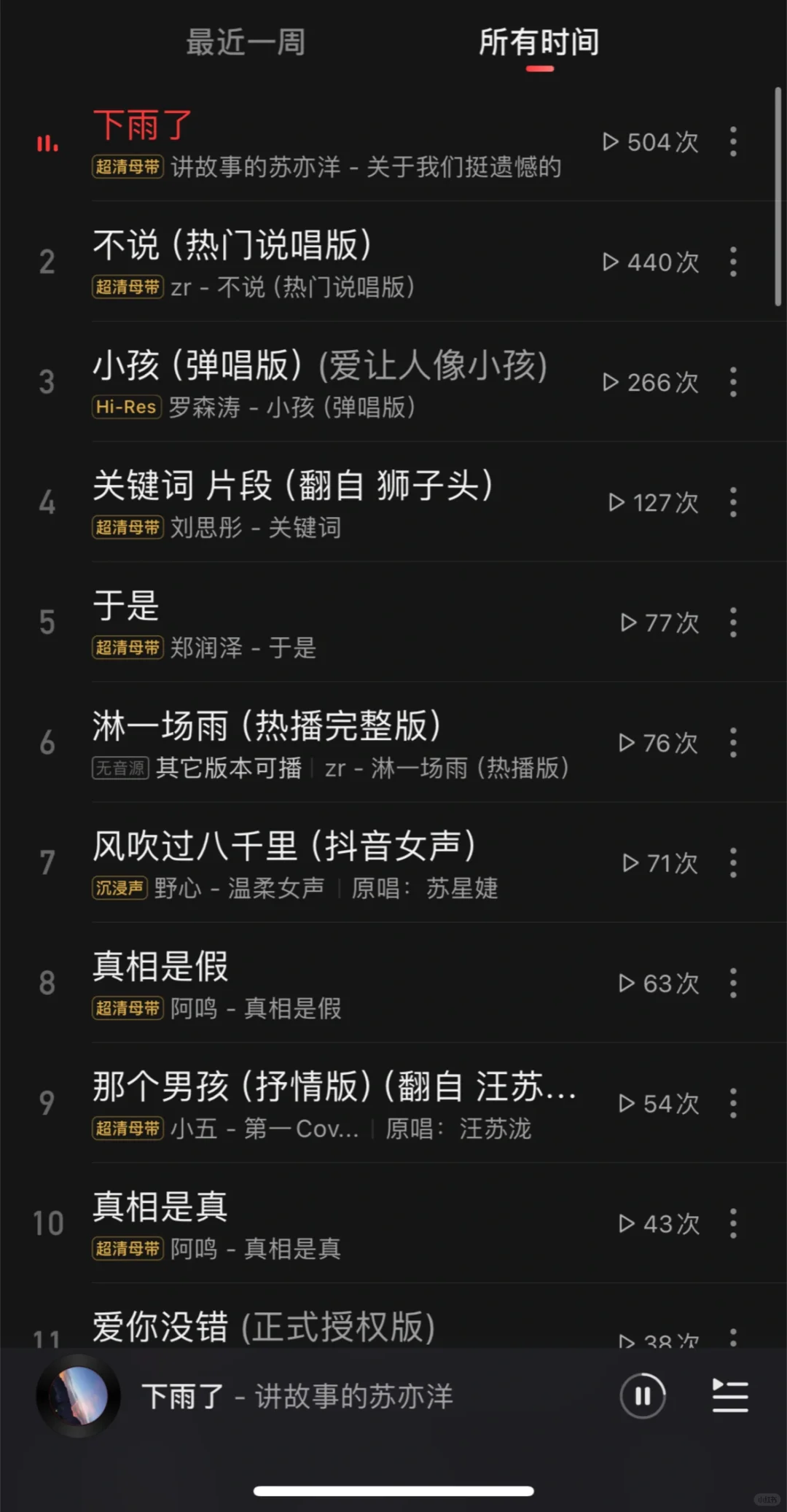 网易云借给同学变成这样了怎么办啊啊啊，，