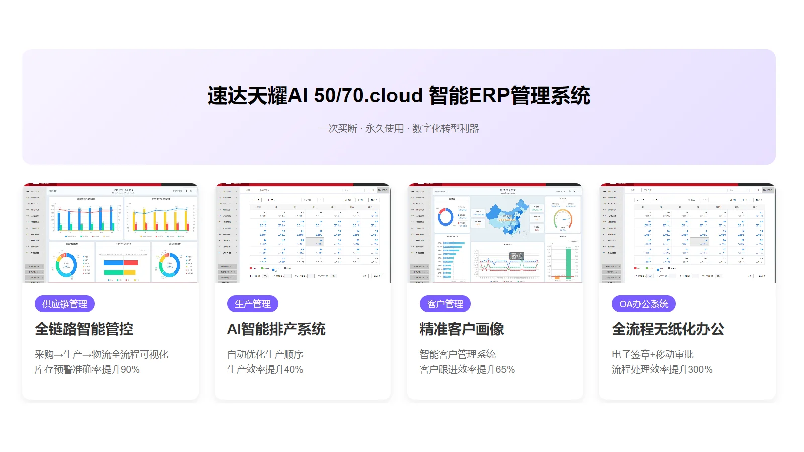 速达软件智能AI系统