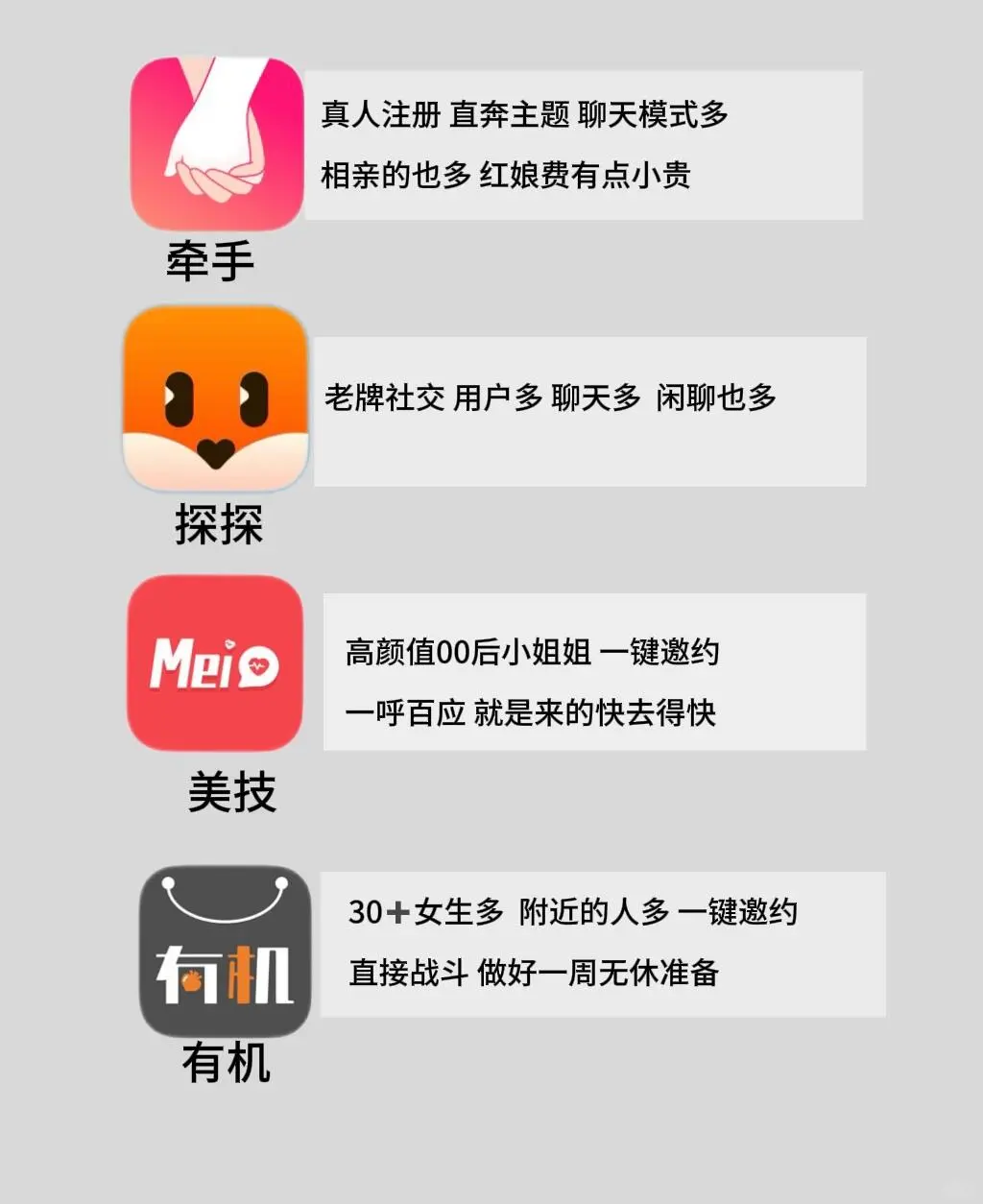 避坑指南！一个月30+社交软件体验总结