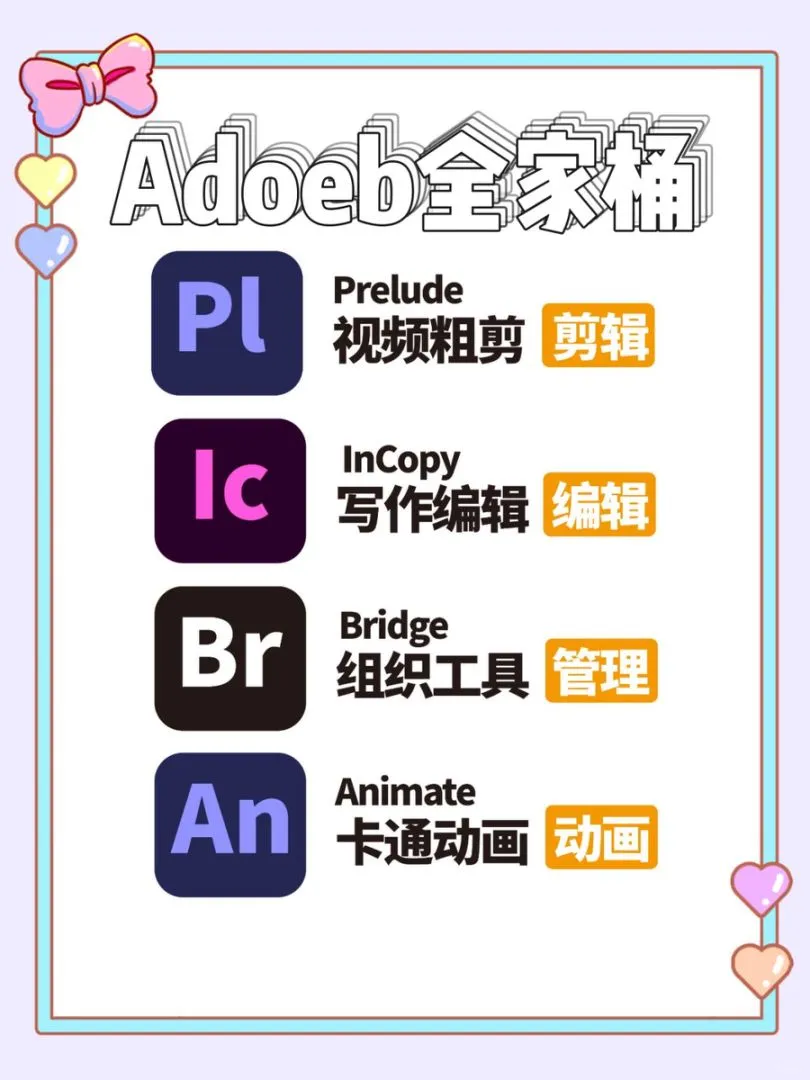 Adobe全家桶一键安装永久使用