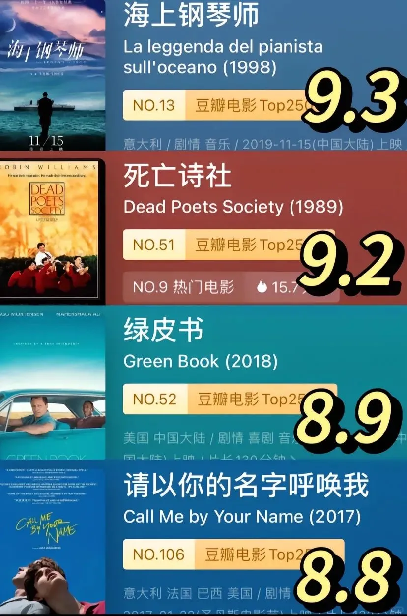 值得N刷单豆瓣高分电影推荐