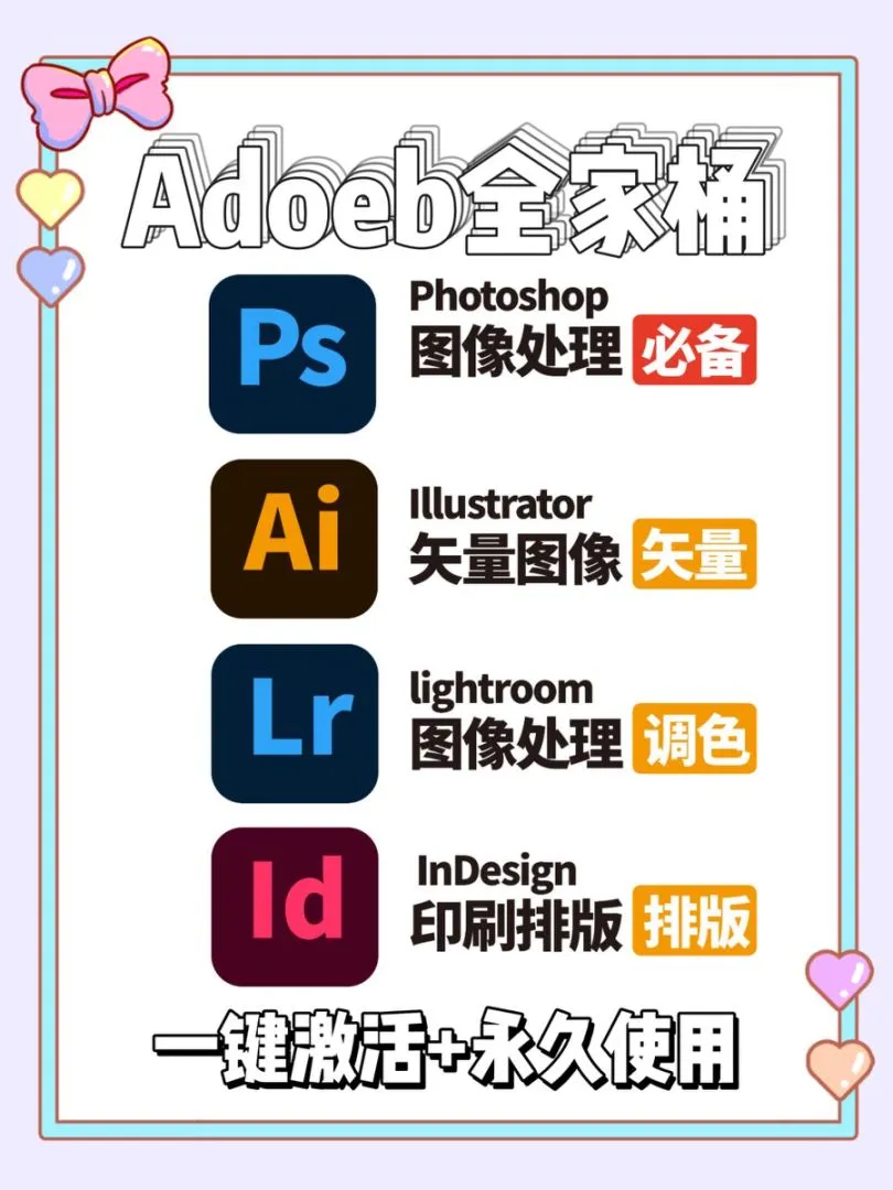 Adobe全家桶一键安装永久使用