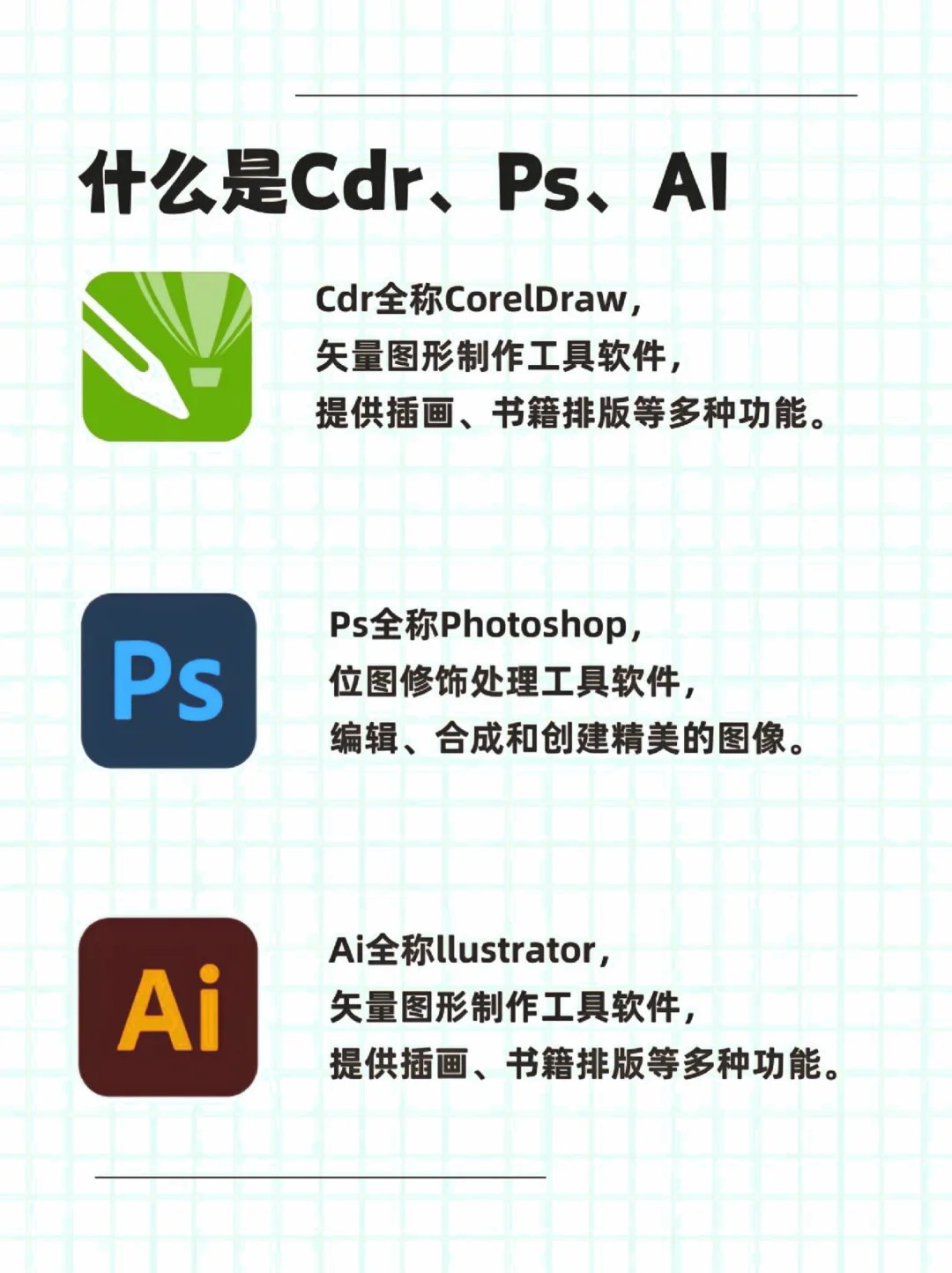 平面设计必学三大软件区别是什么？