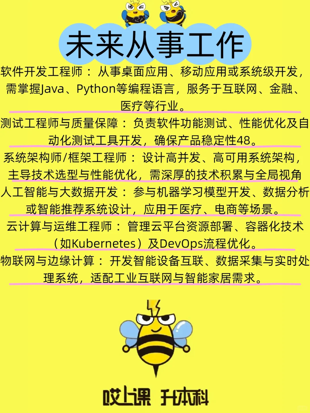 软件技术专升本｜从专科到本科