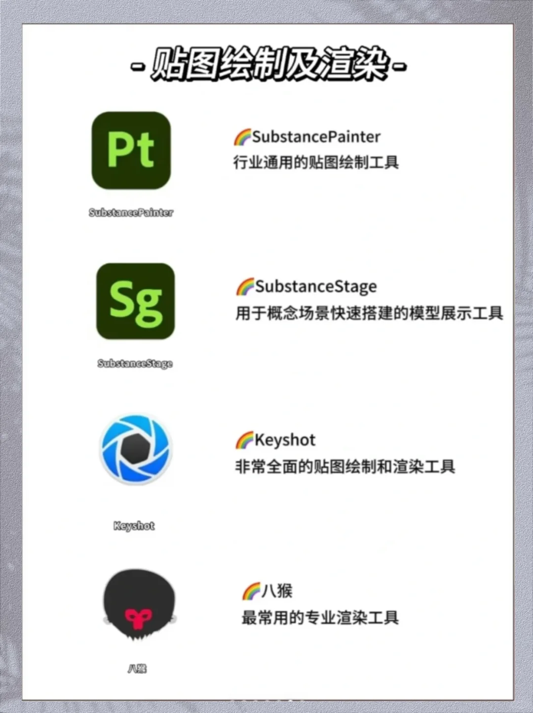数媒生必会的软件
