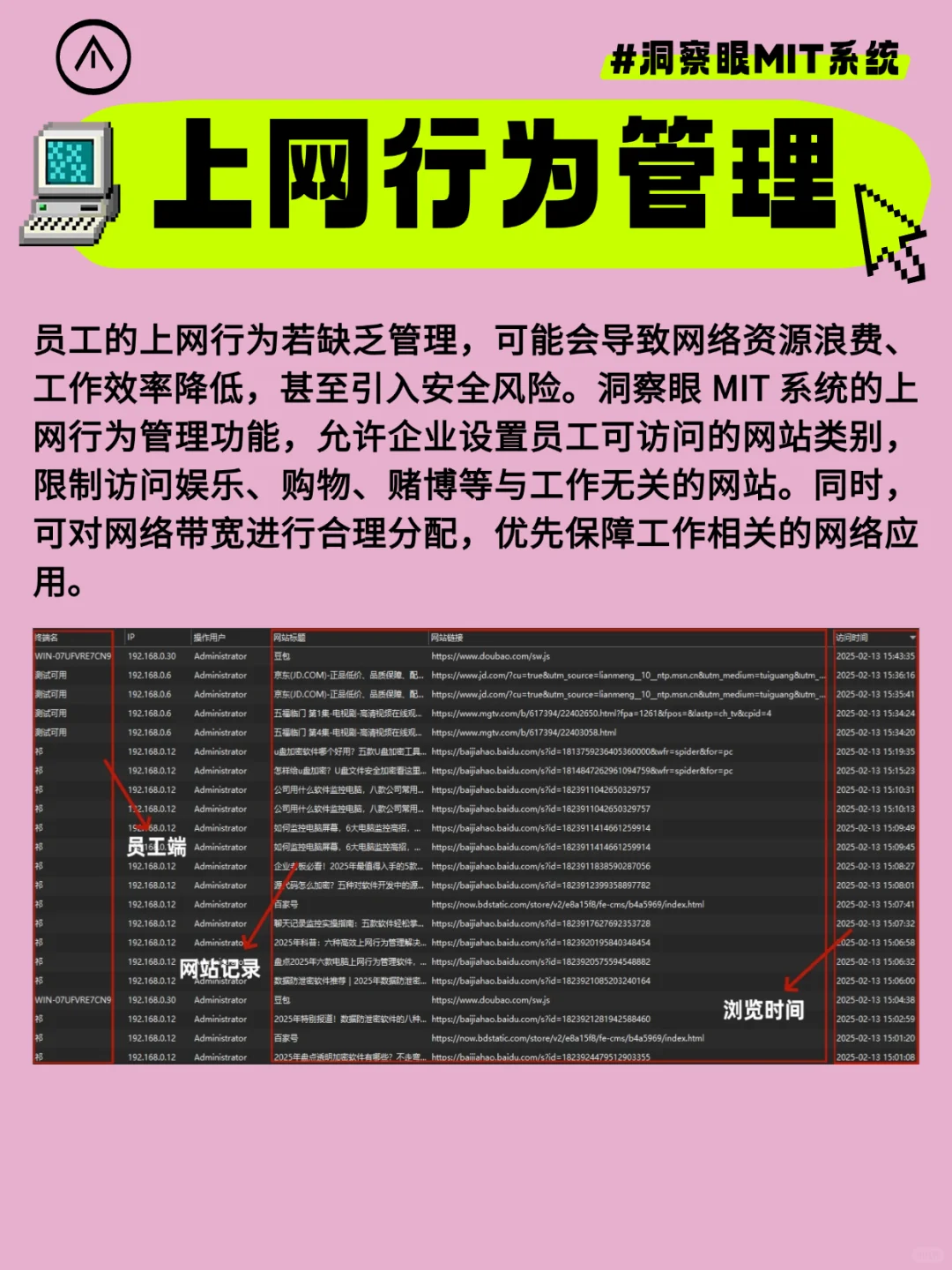 可以帮你干活的电脑监控软件